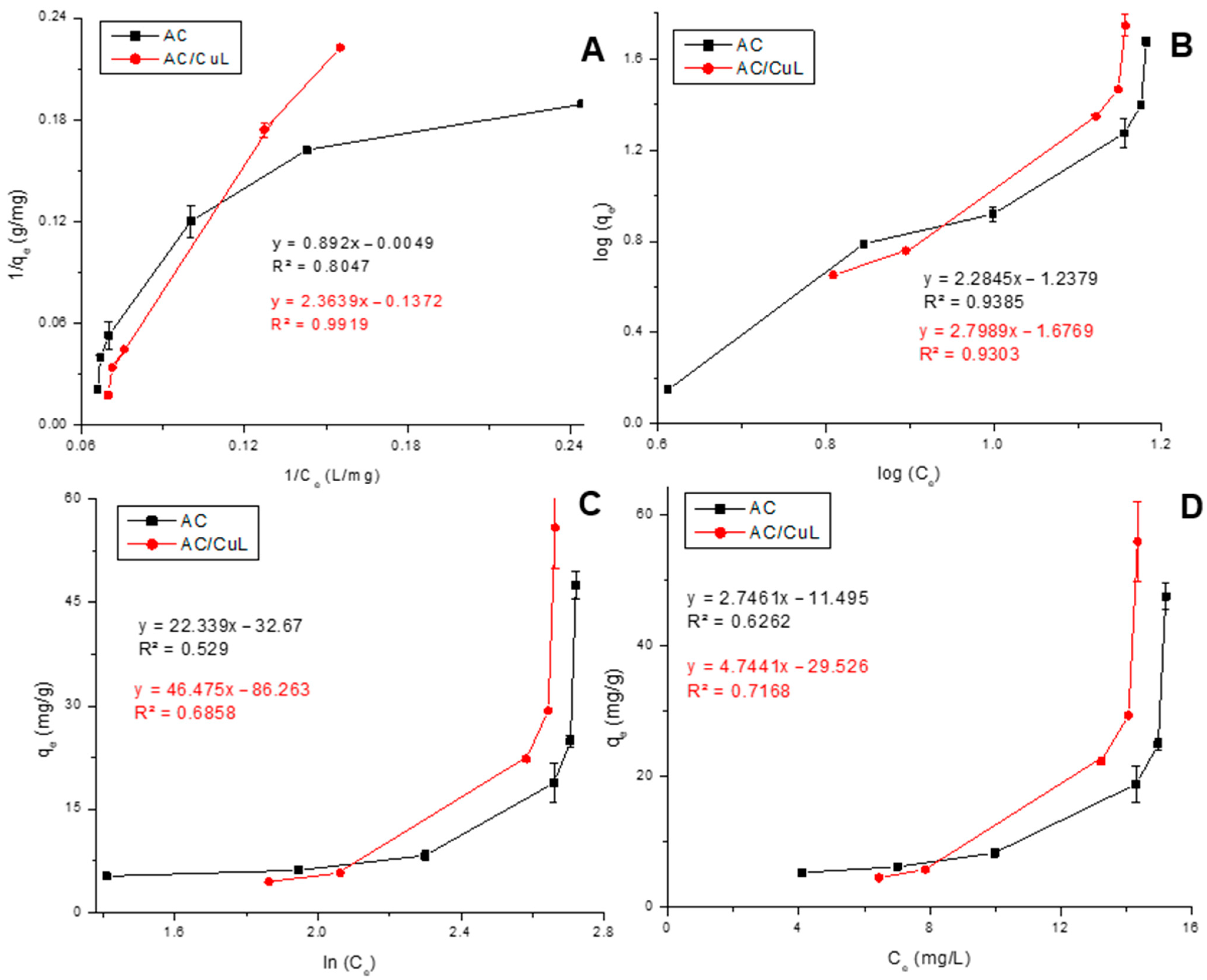 Processes 13 00447 g004