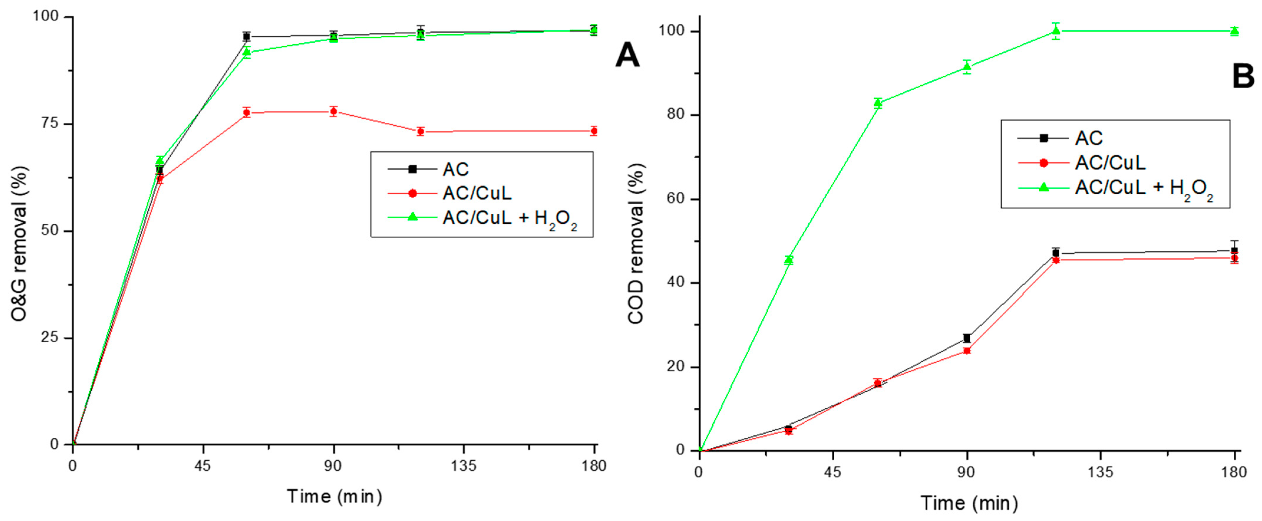 Processes 13 00447 g006