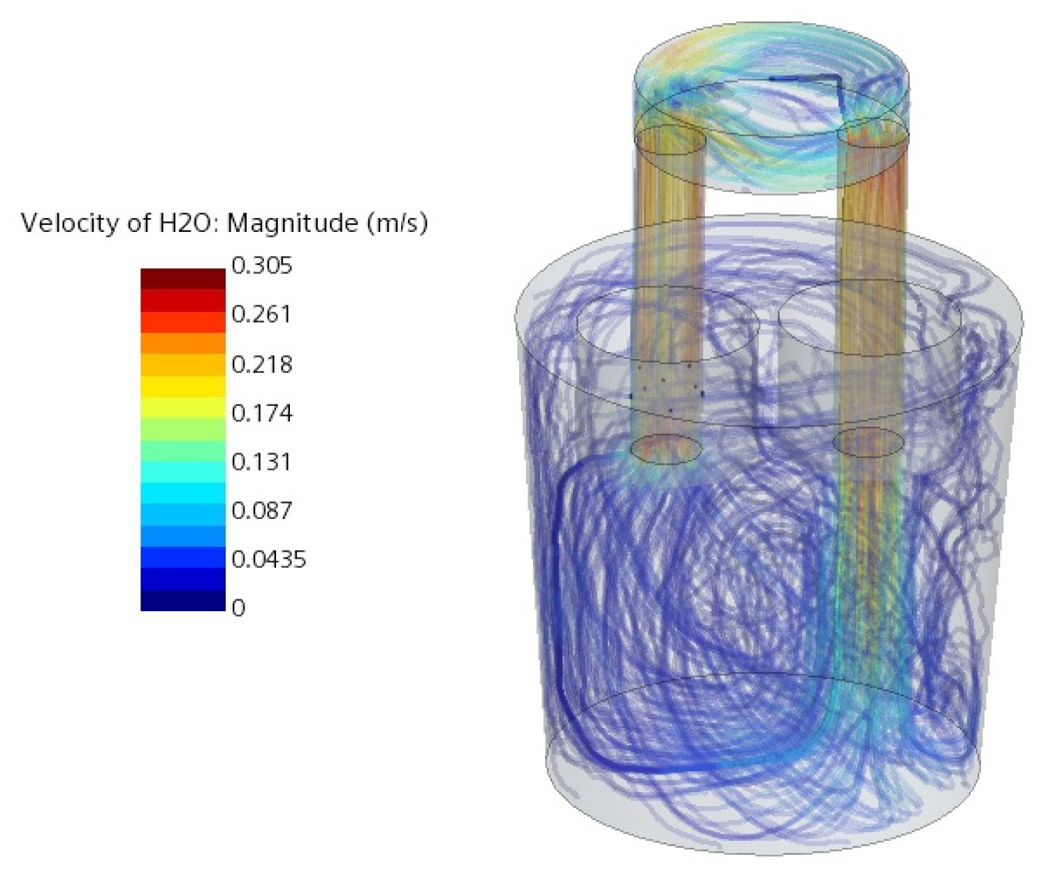 Processes 13 00448 g005