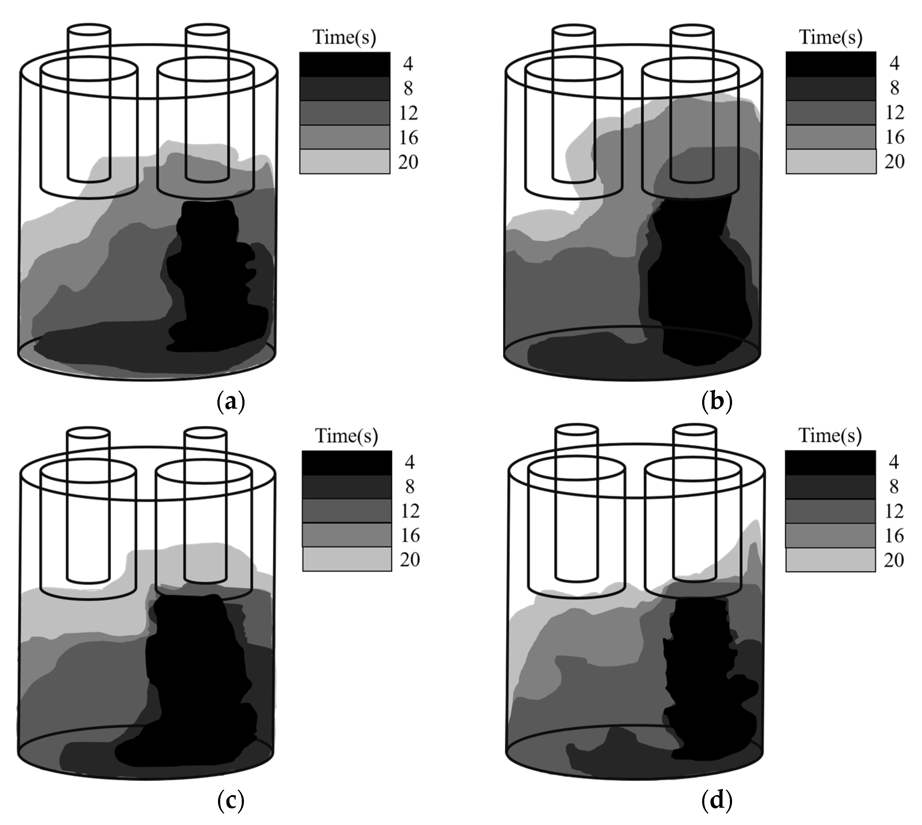 Processes 13 00448 g006