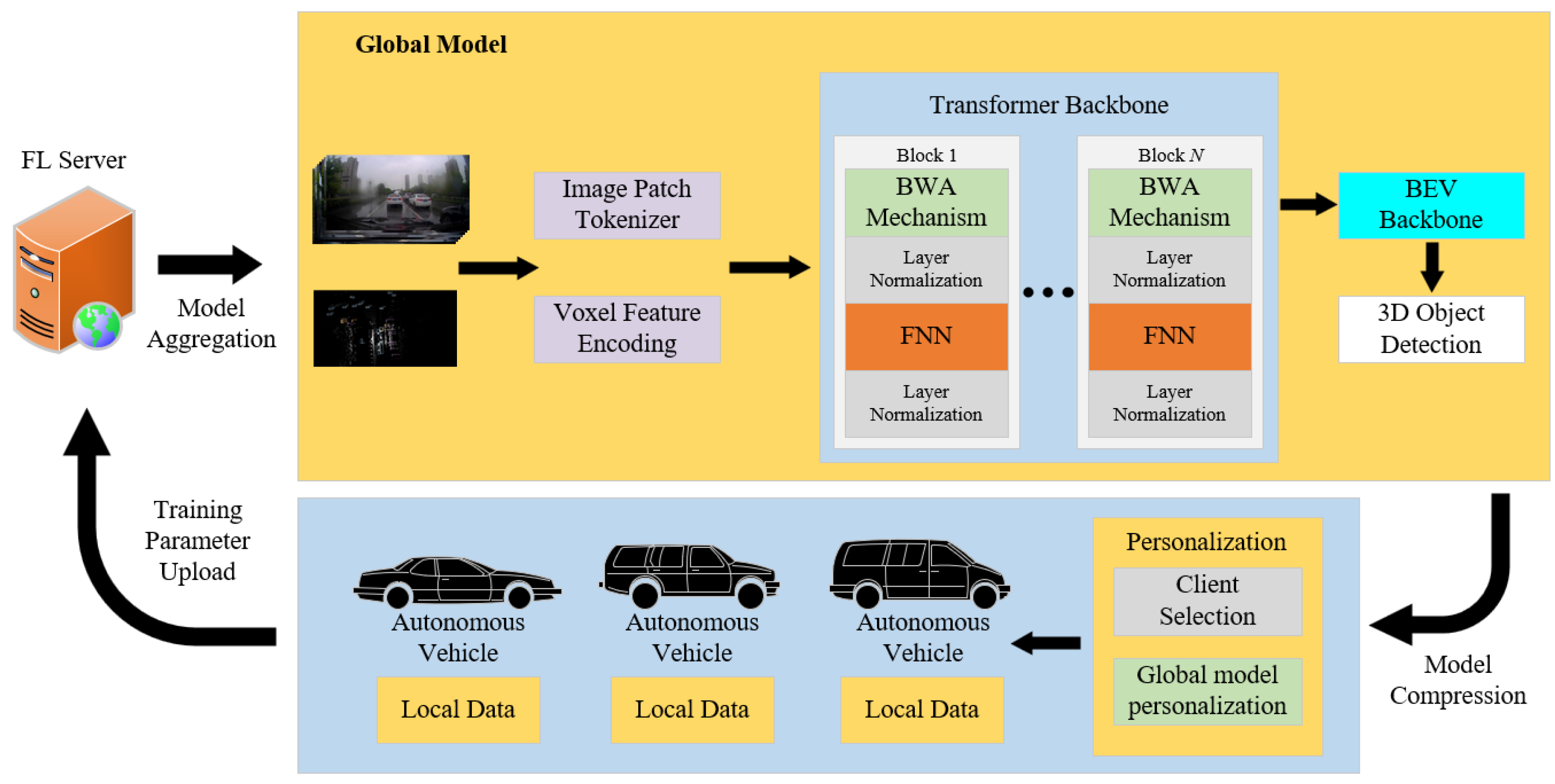 Processes 13 00449 g002