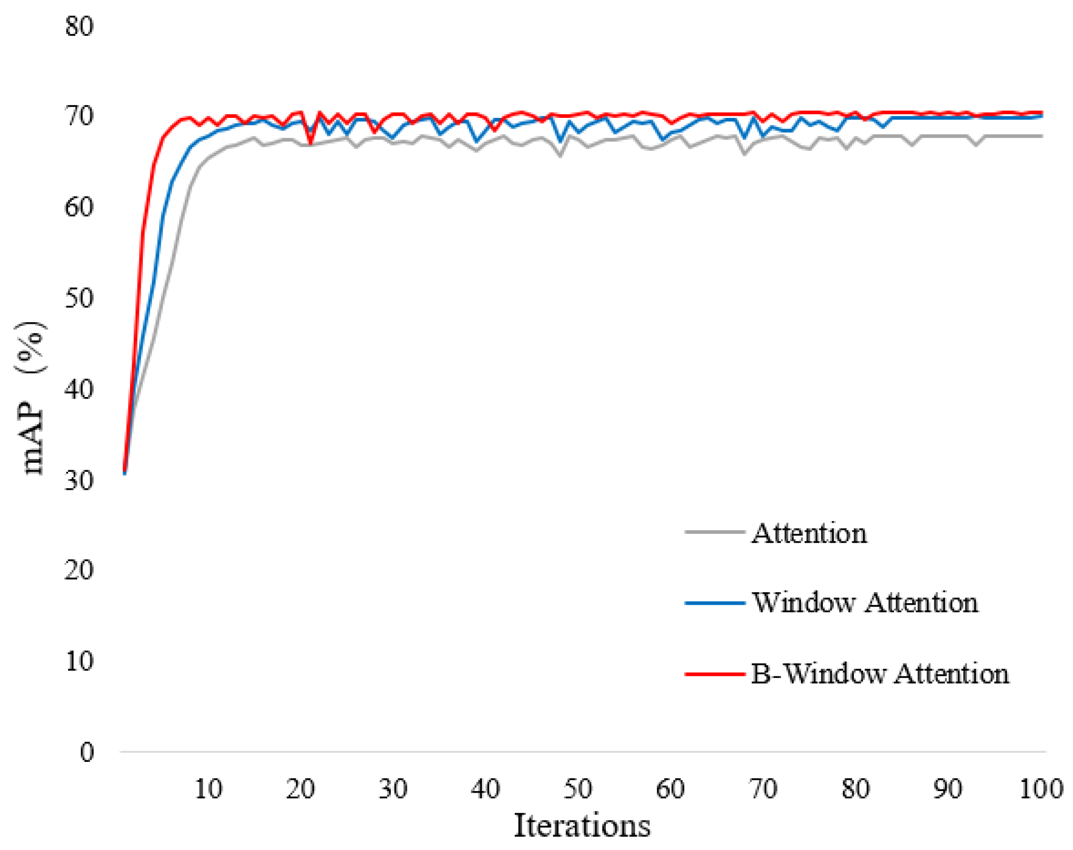 Processes 13 00449 g006