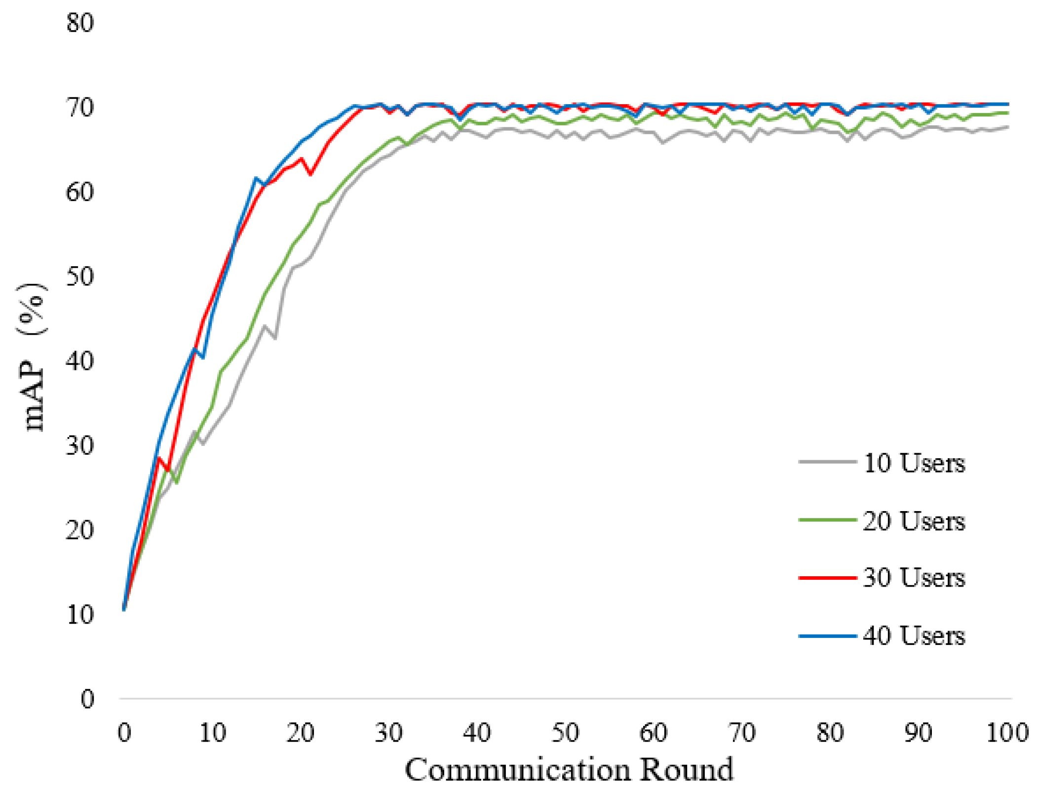 Processes 13 00449 g007