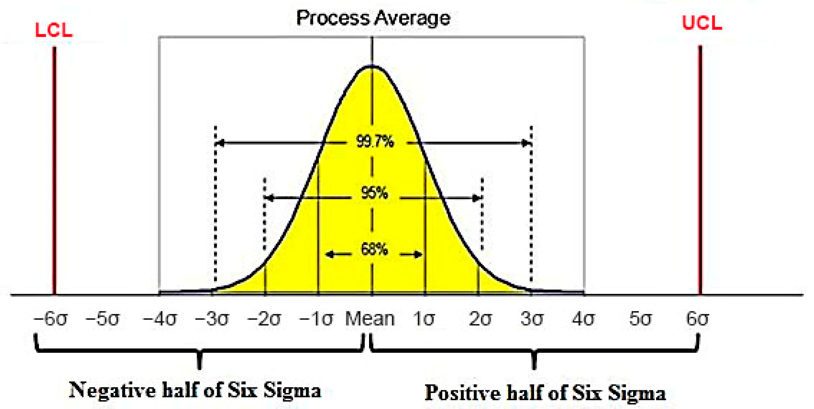 Processes 13 00450 g001