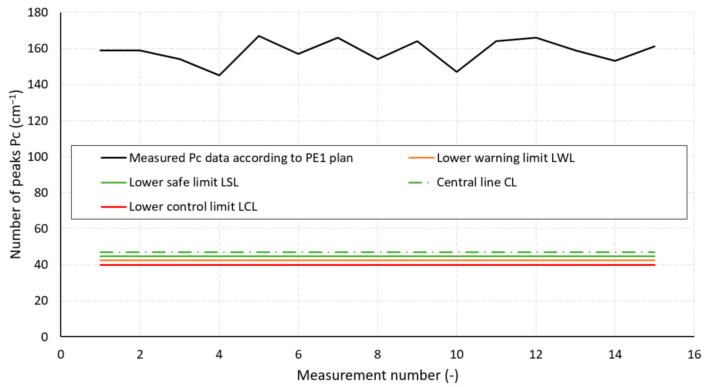 Processes 13 00450 g004