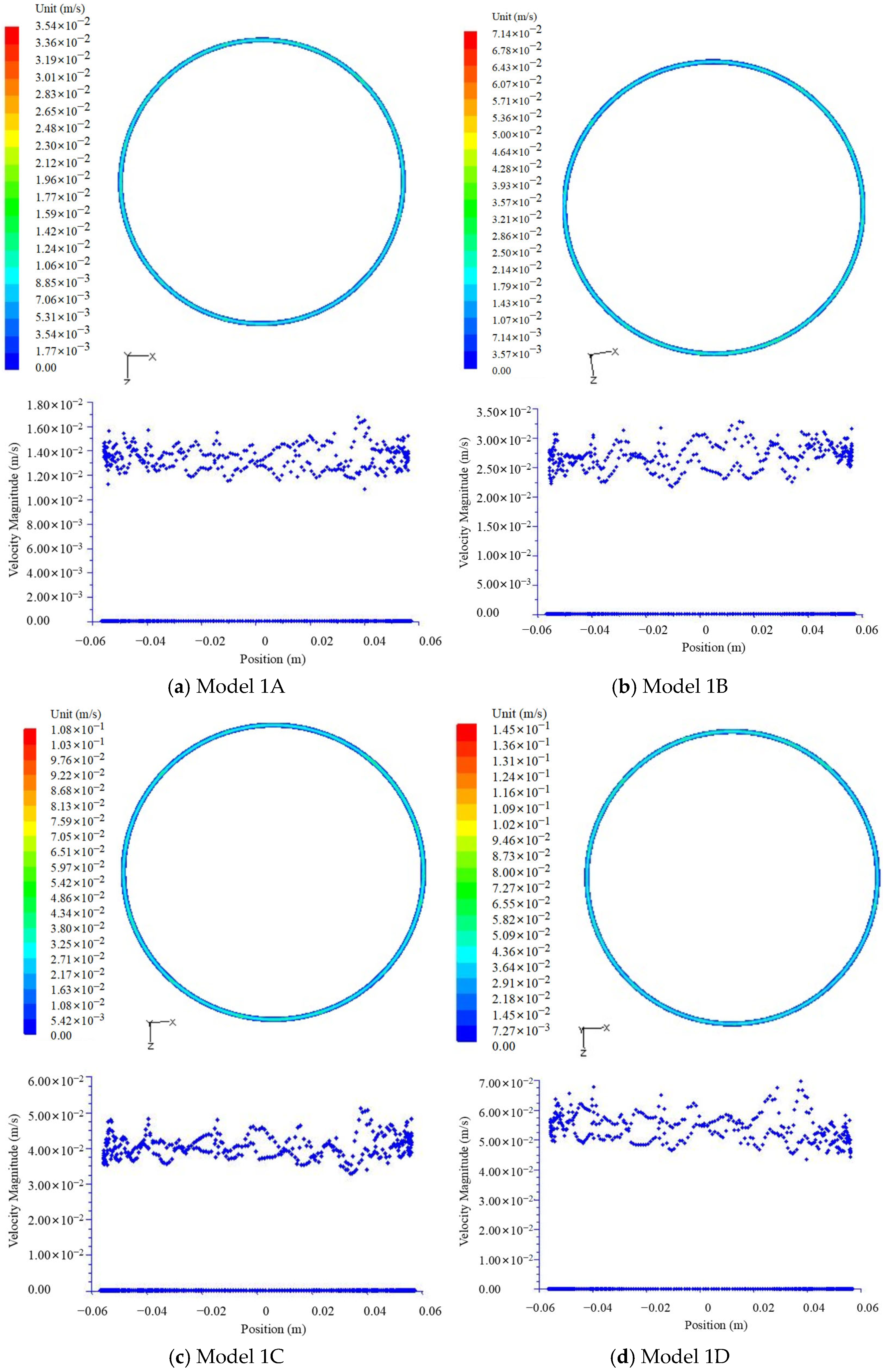 Processes 13 00451 g018