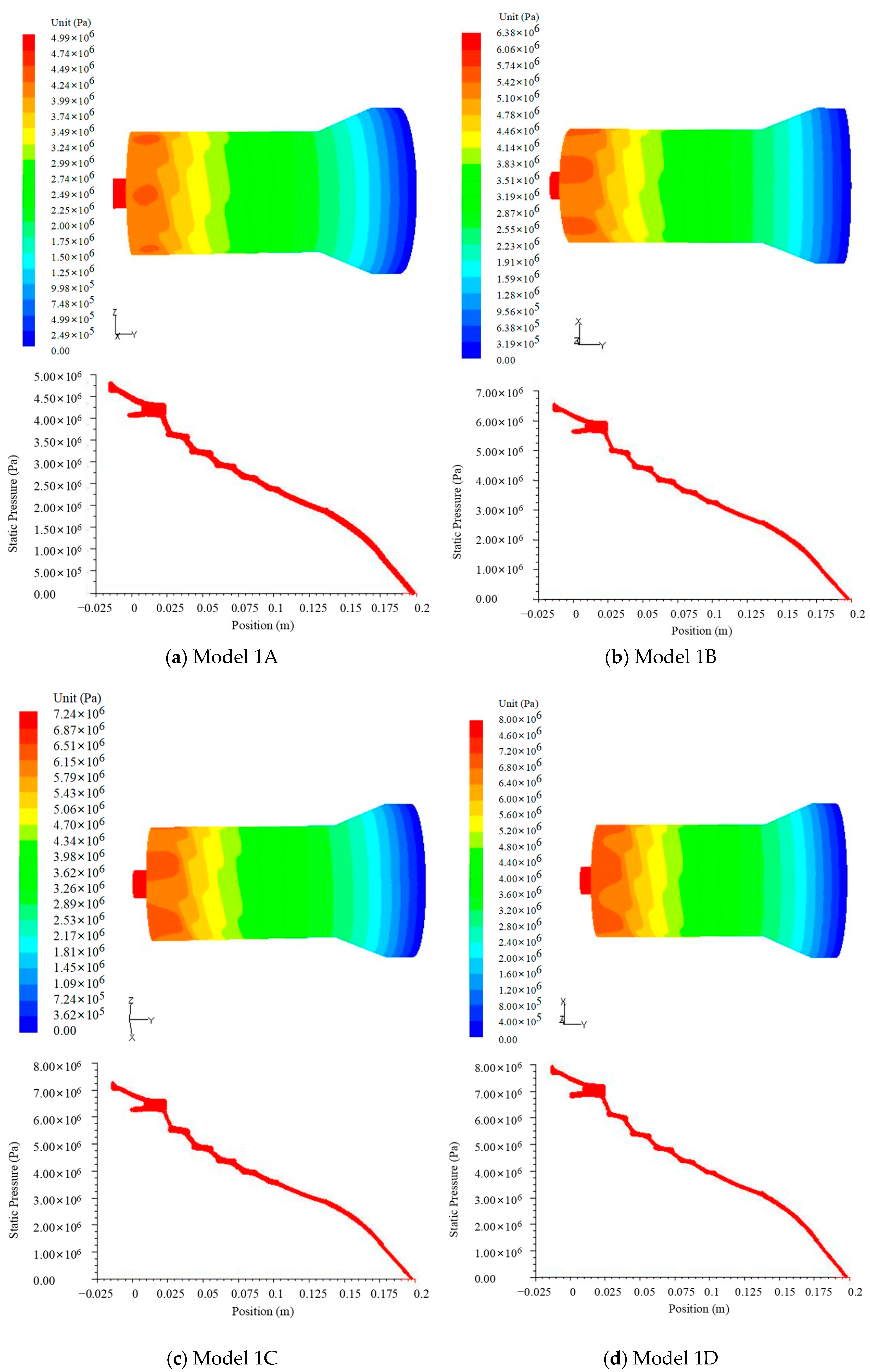 Processes 13 00451 g020