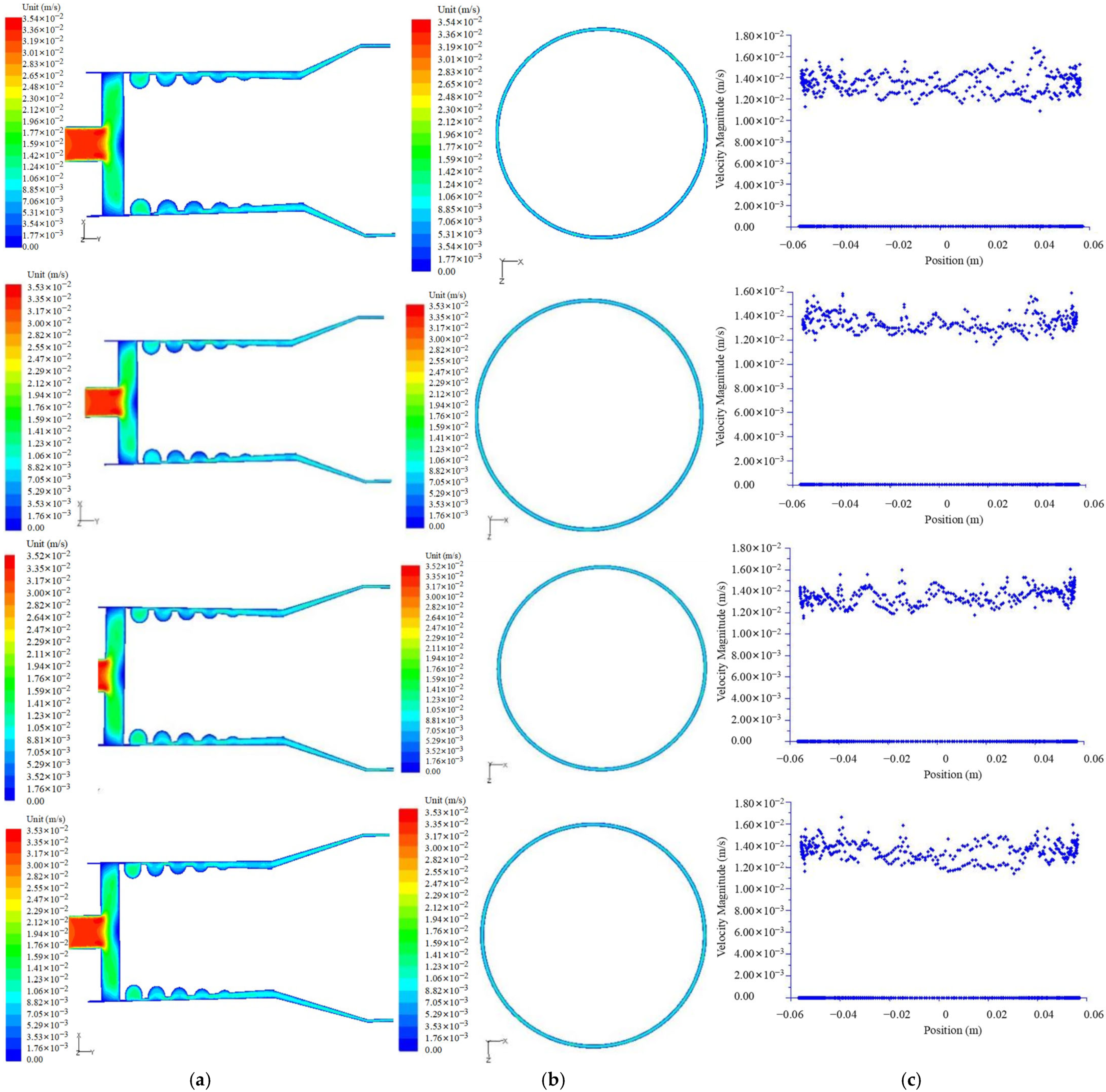 Processes 13 00451 g022