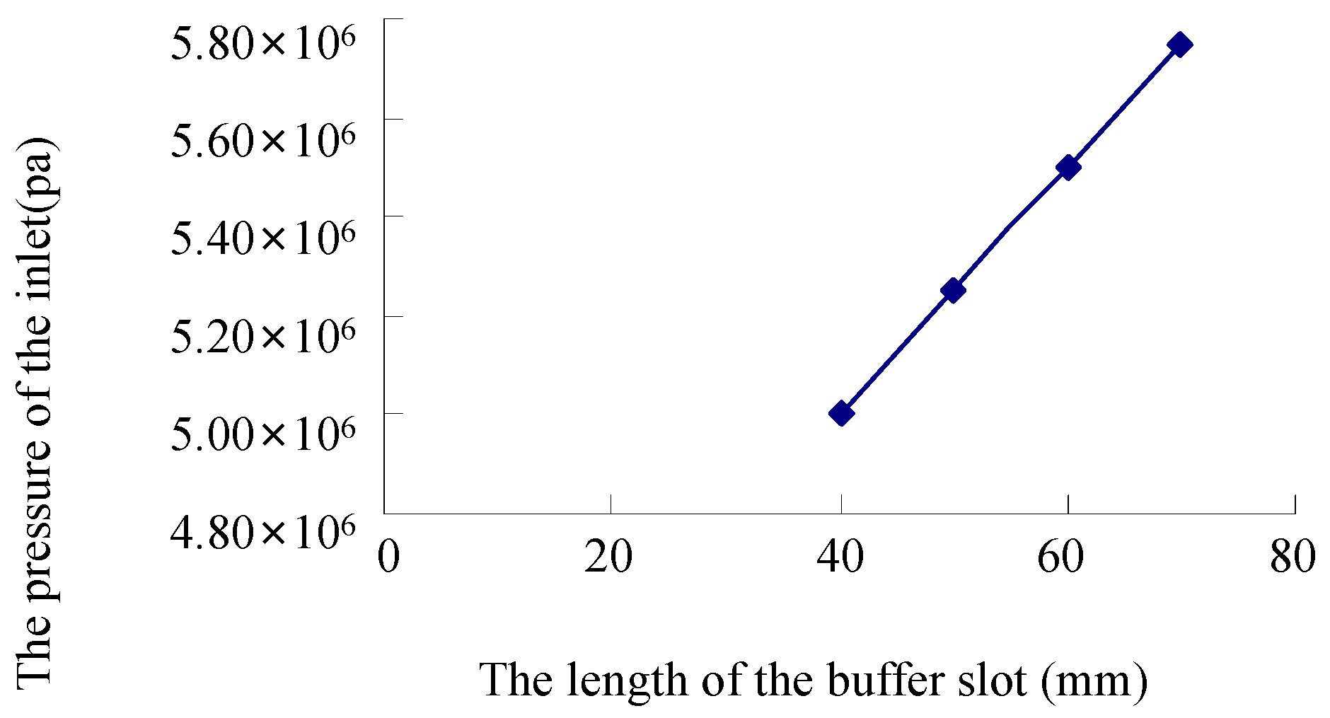 Processes 13 00451 g025