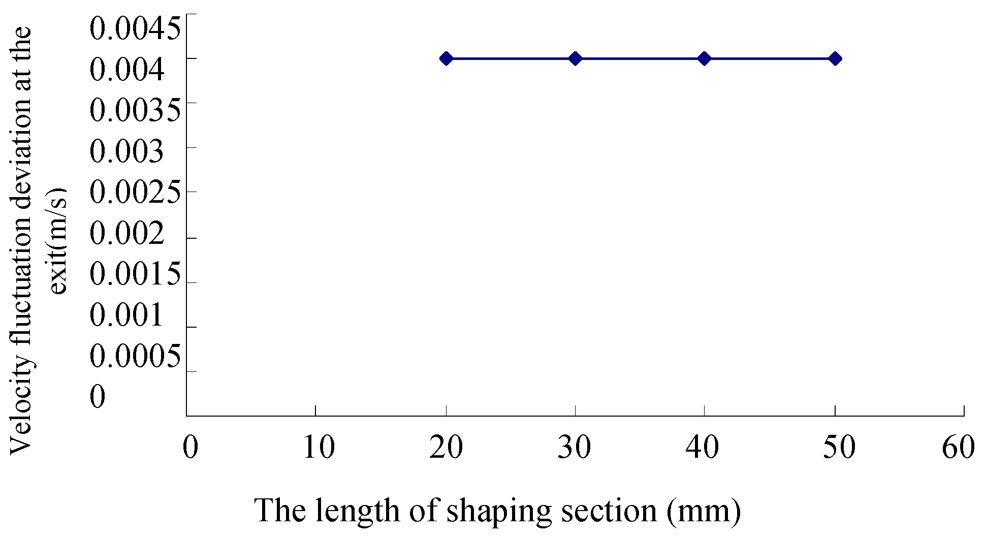 Processes 13 00451 g027