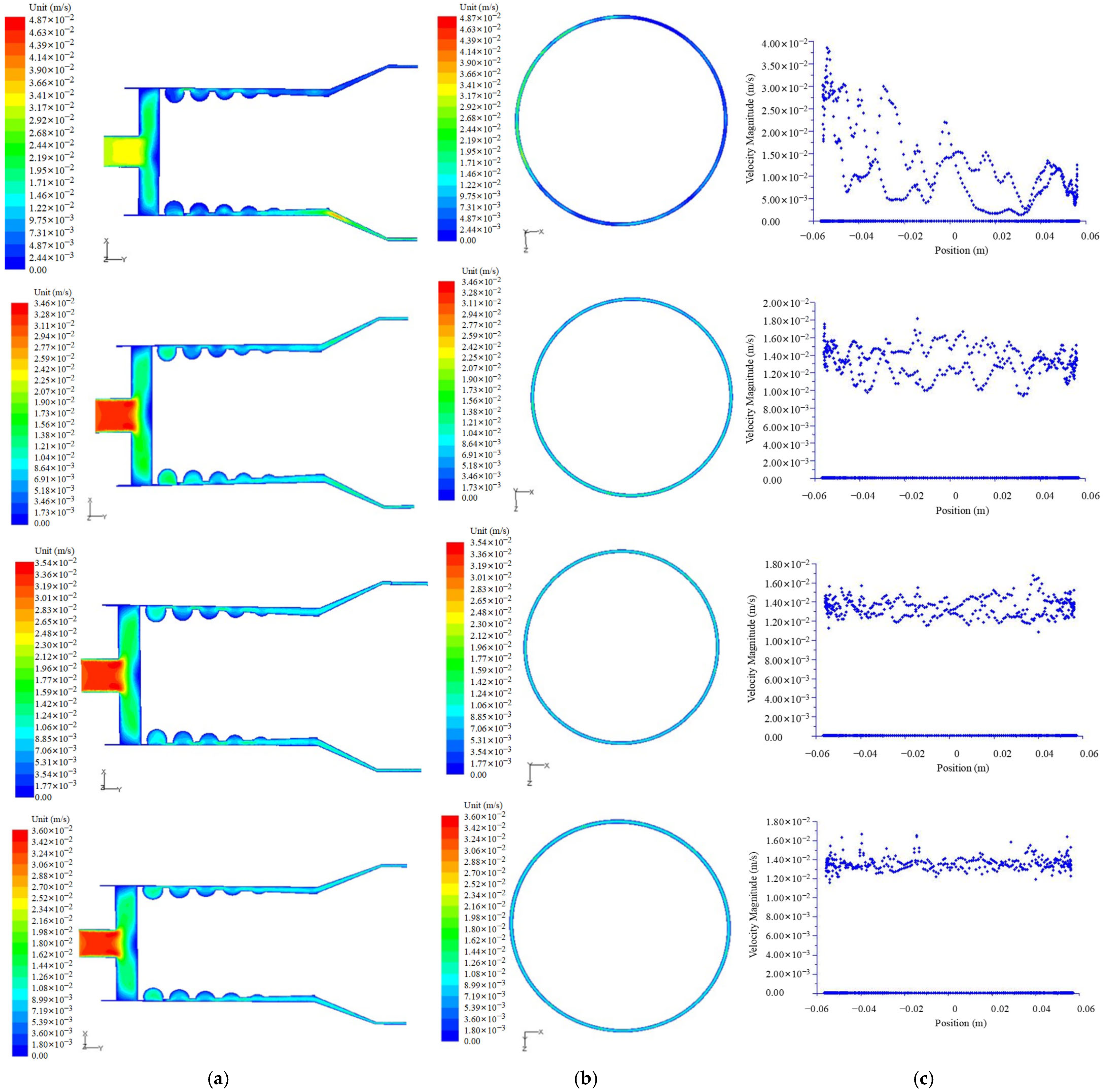 Processes 13 00451 g030