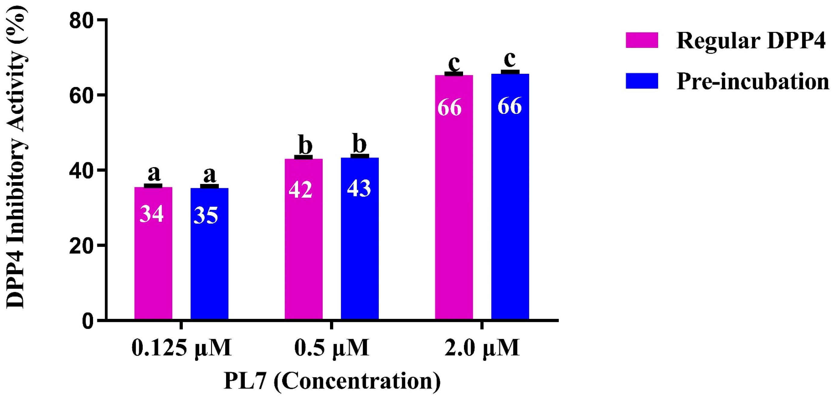 Processes 13 00453 g006