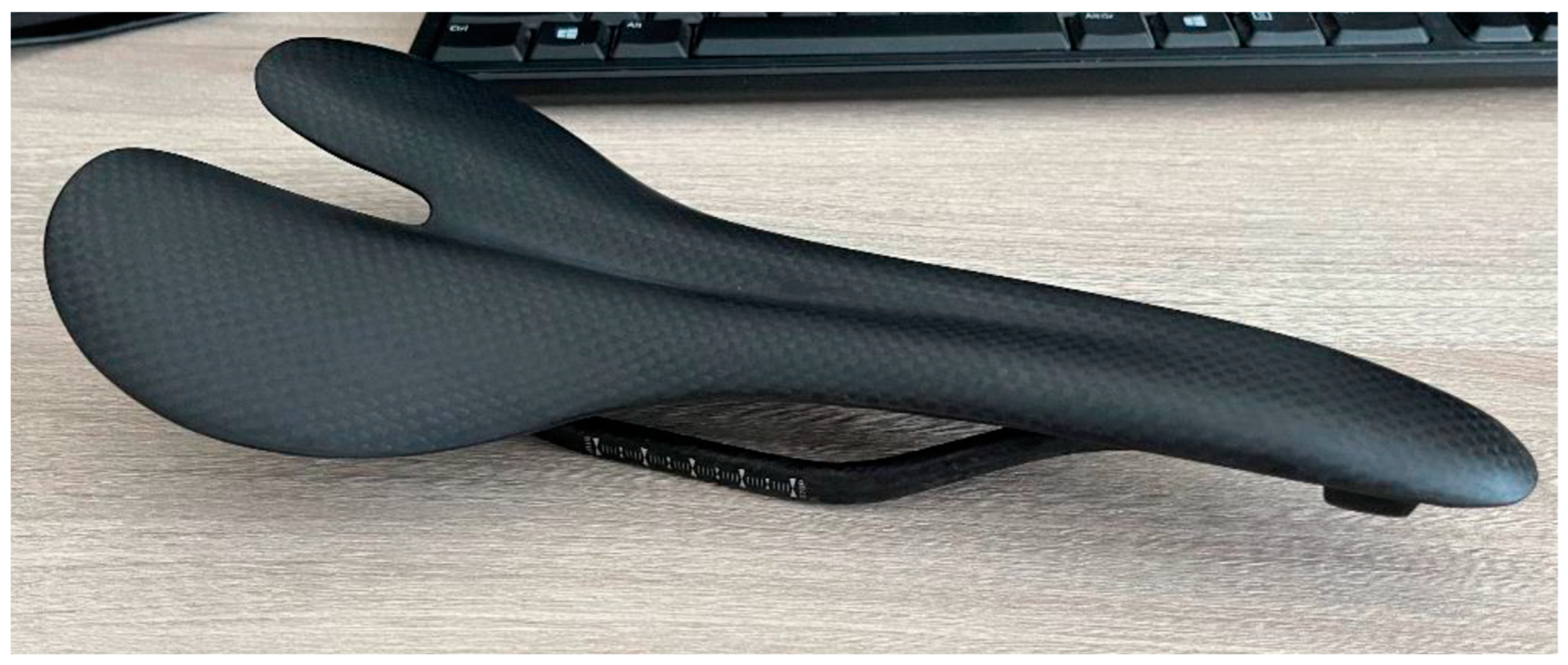 Processes 13 00454 g022