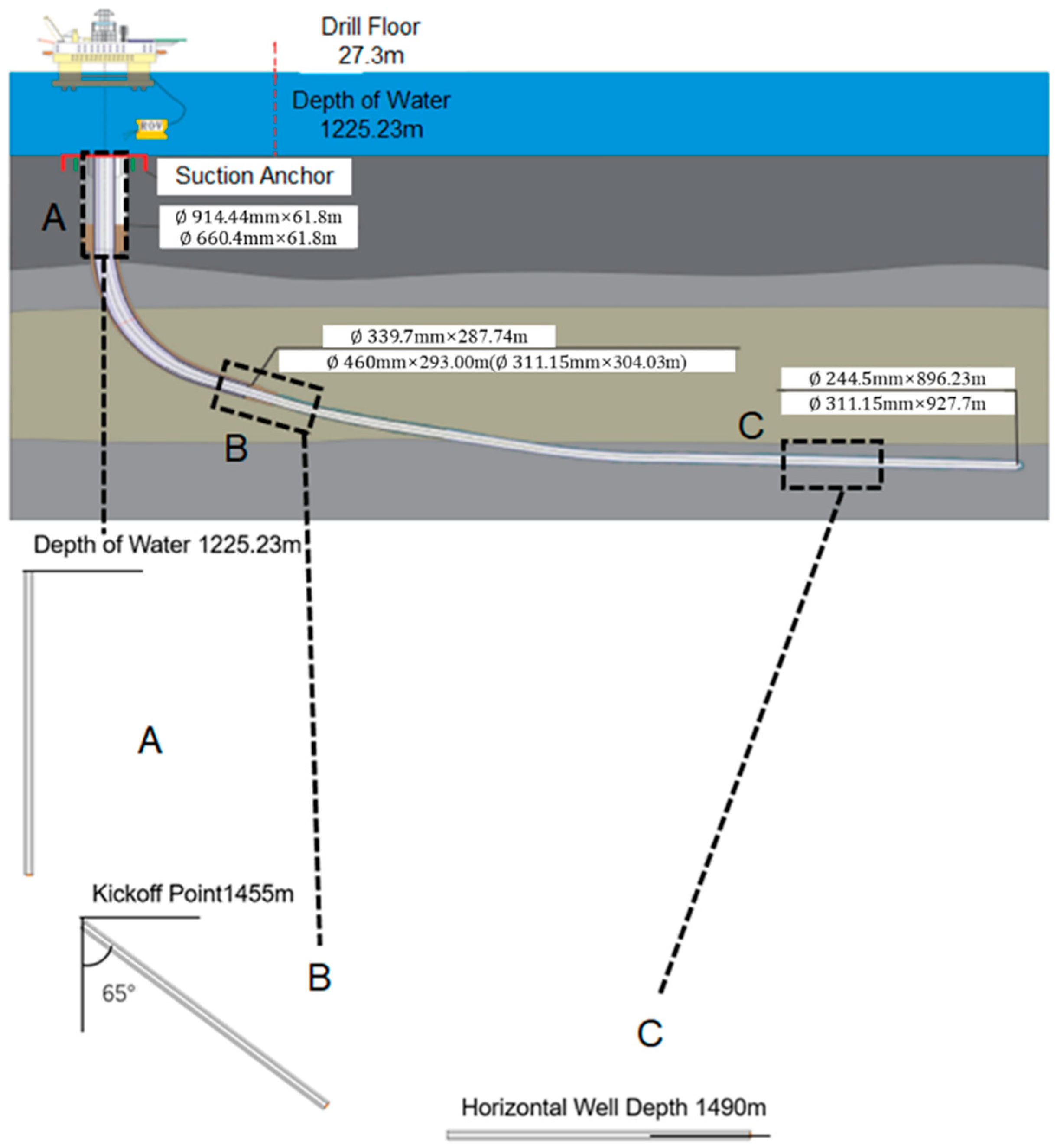 Processes 13 00455 g002