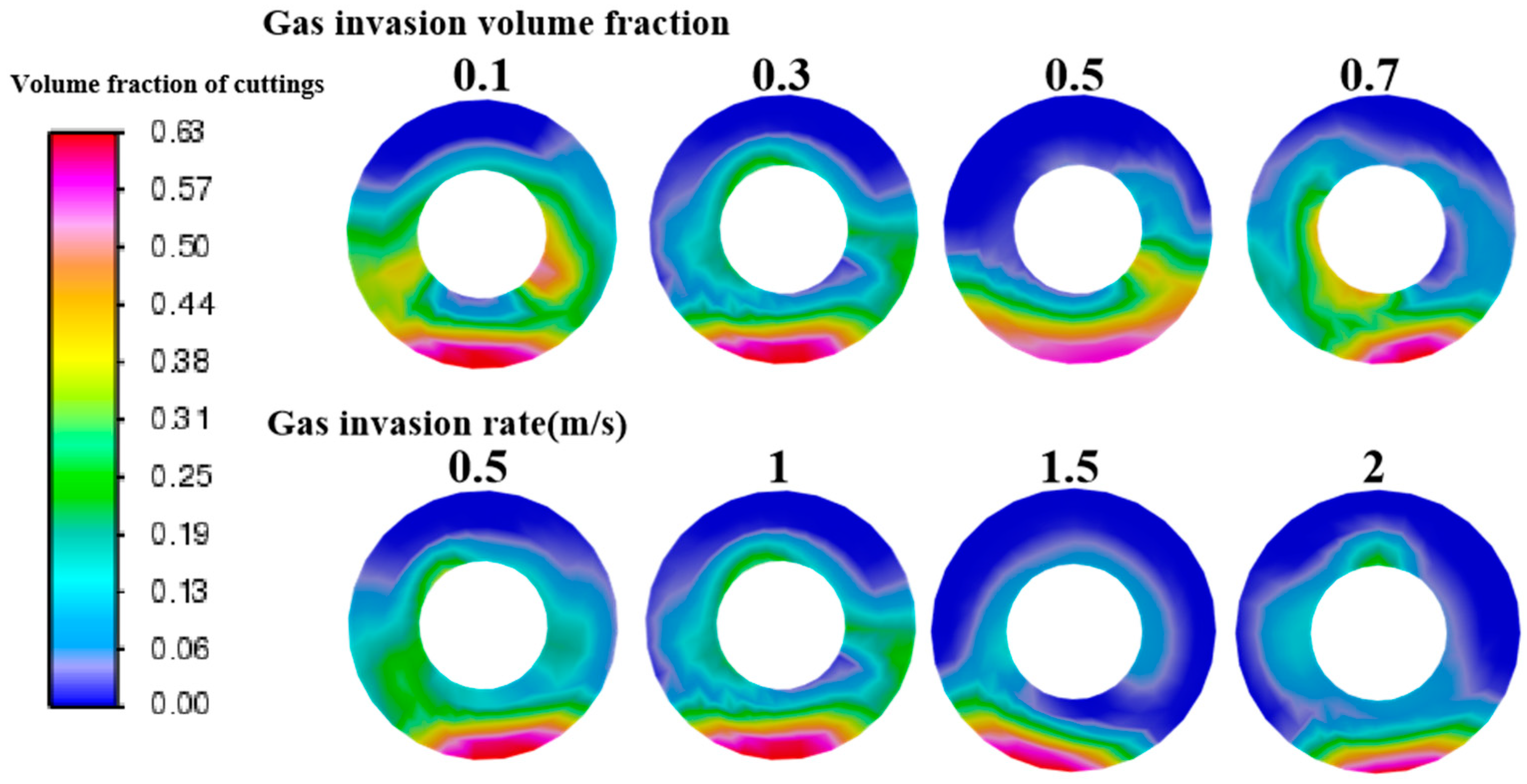 Processes 13 00455 g009