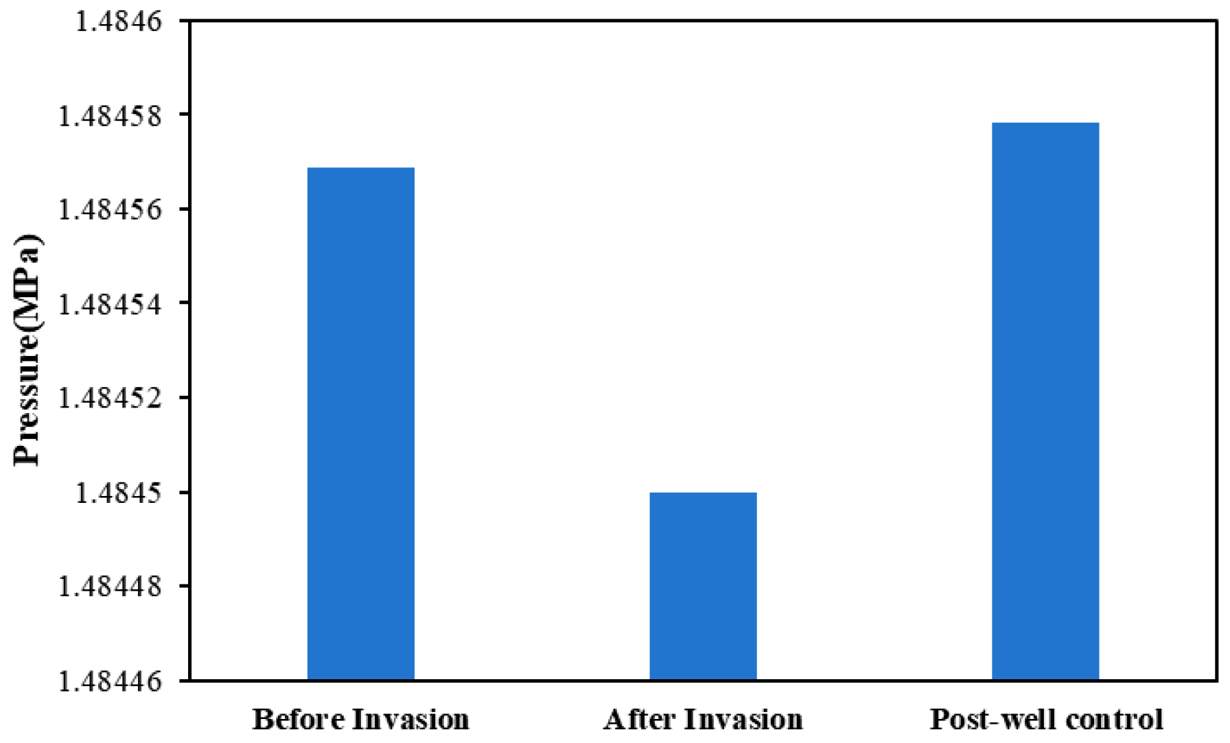 Processes 13 00455 g013