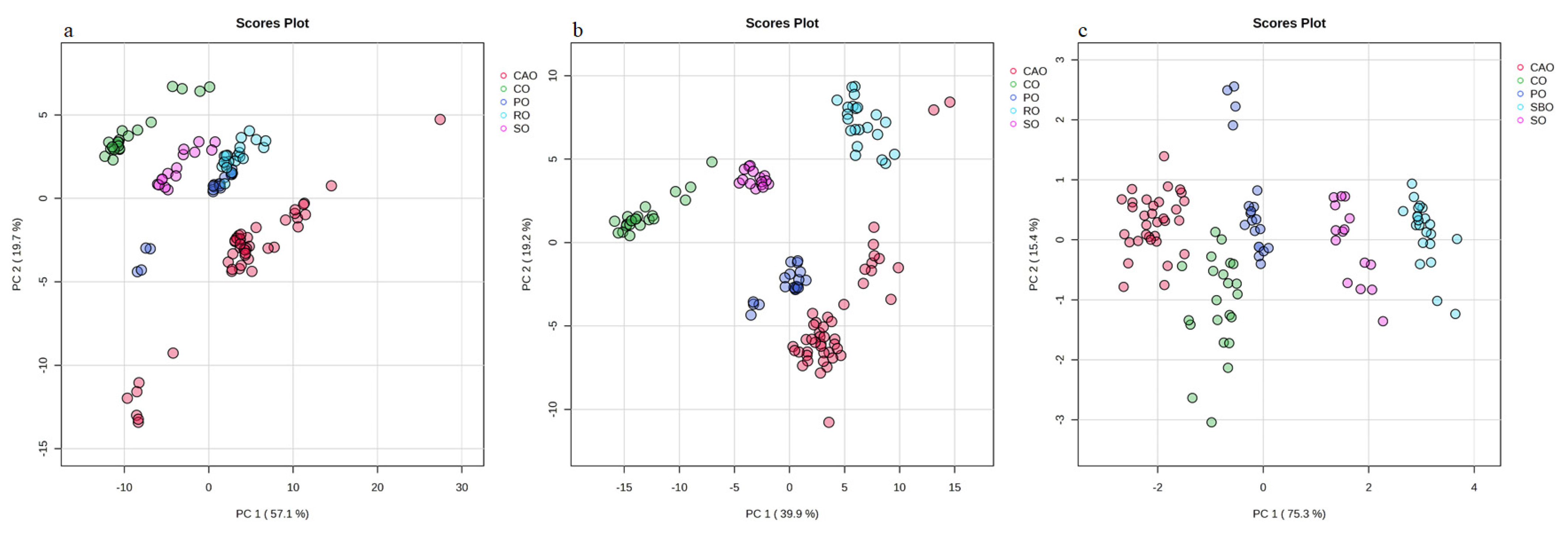 Processes 13 00456 g004