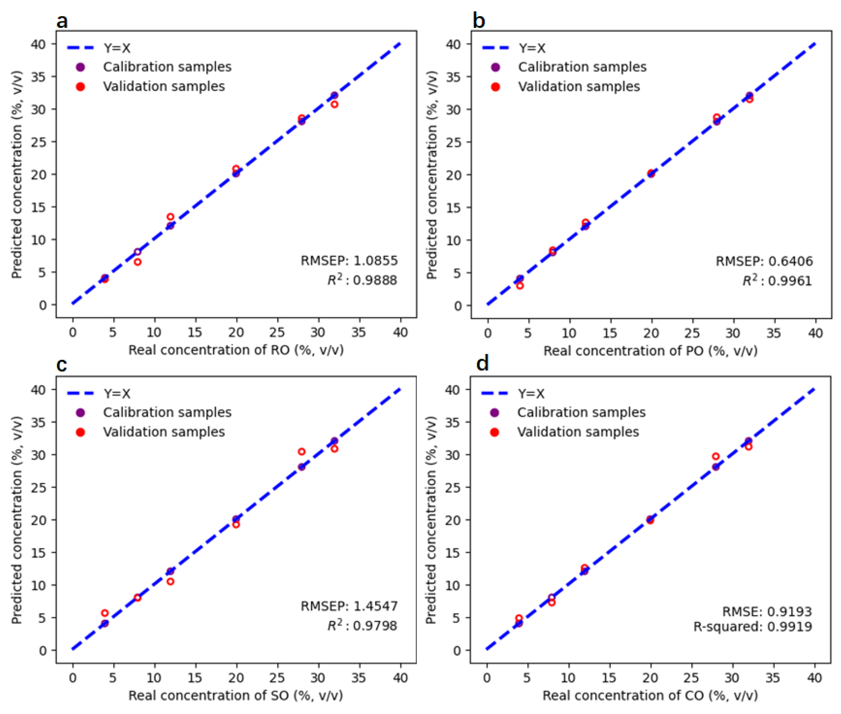 Processes 13 00456 g007