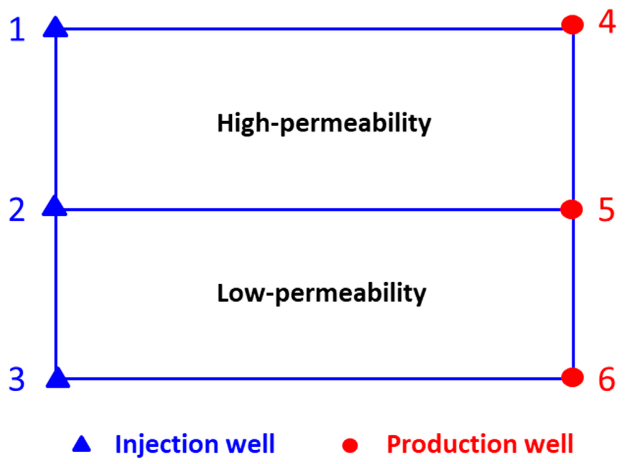 Processes 13 00457 g004