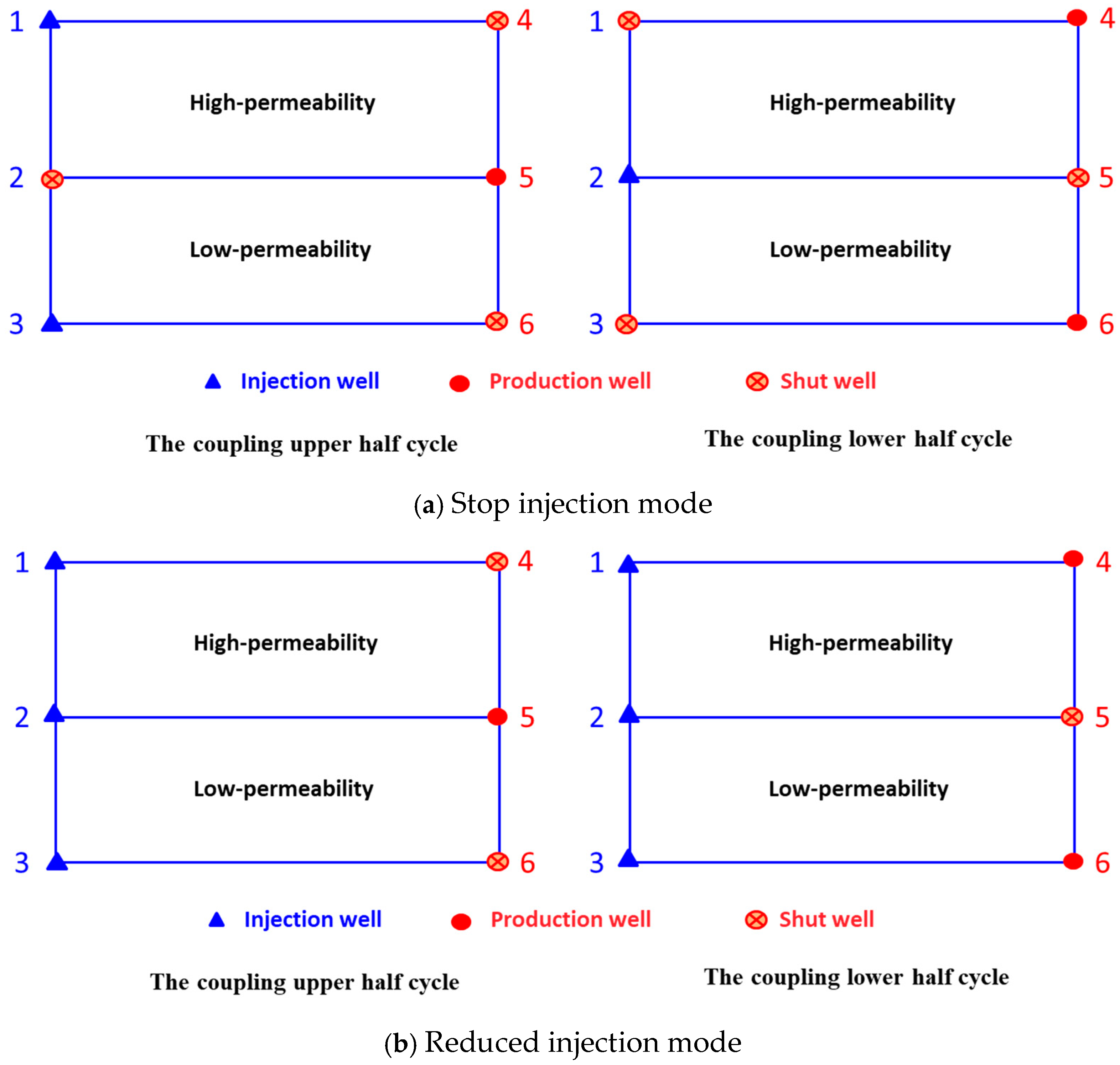 Processes 13 00457 g009