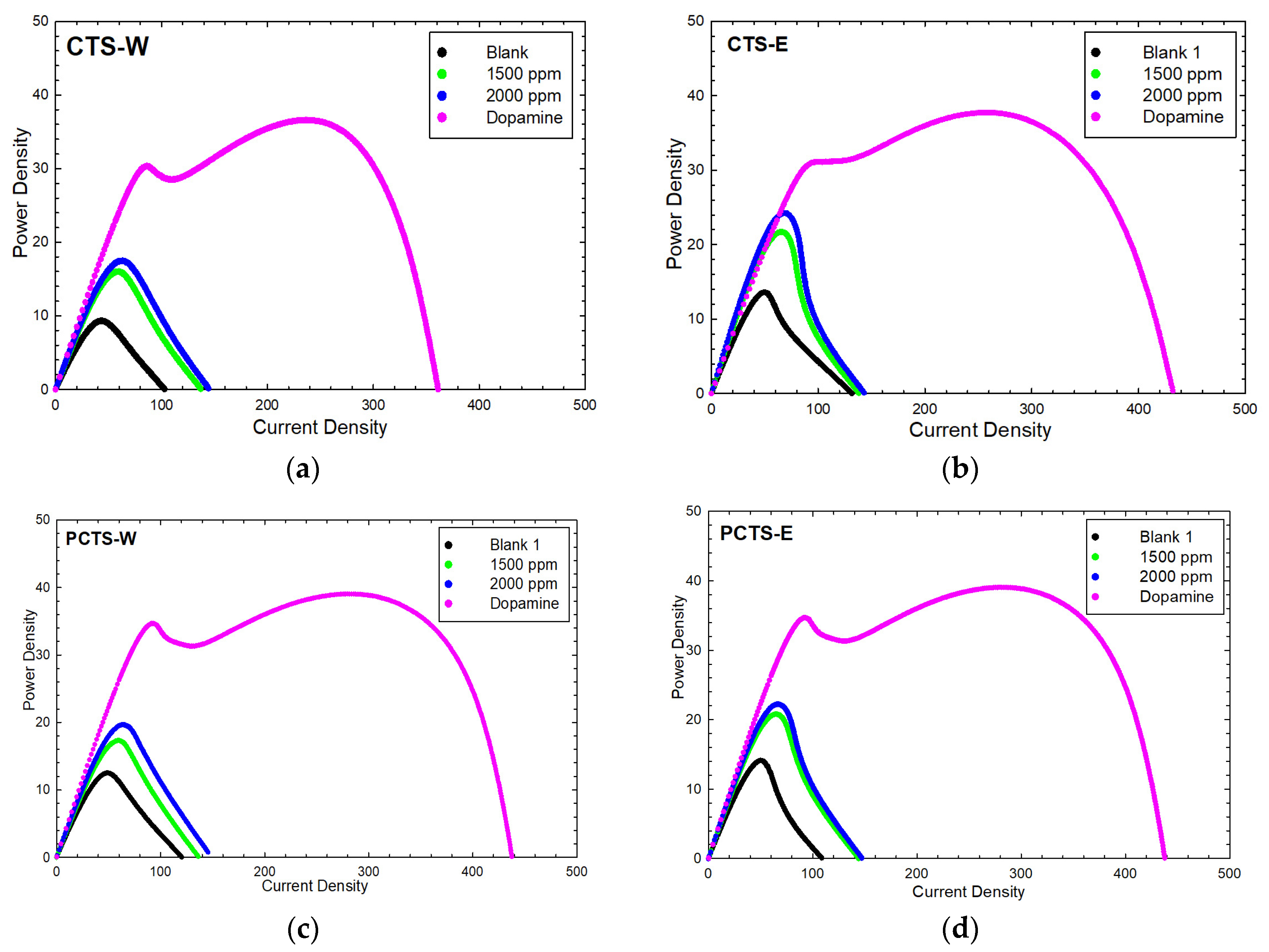 Processes 13 00458 g001