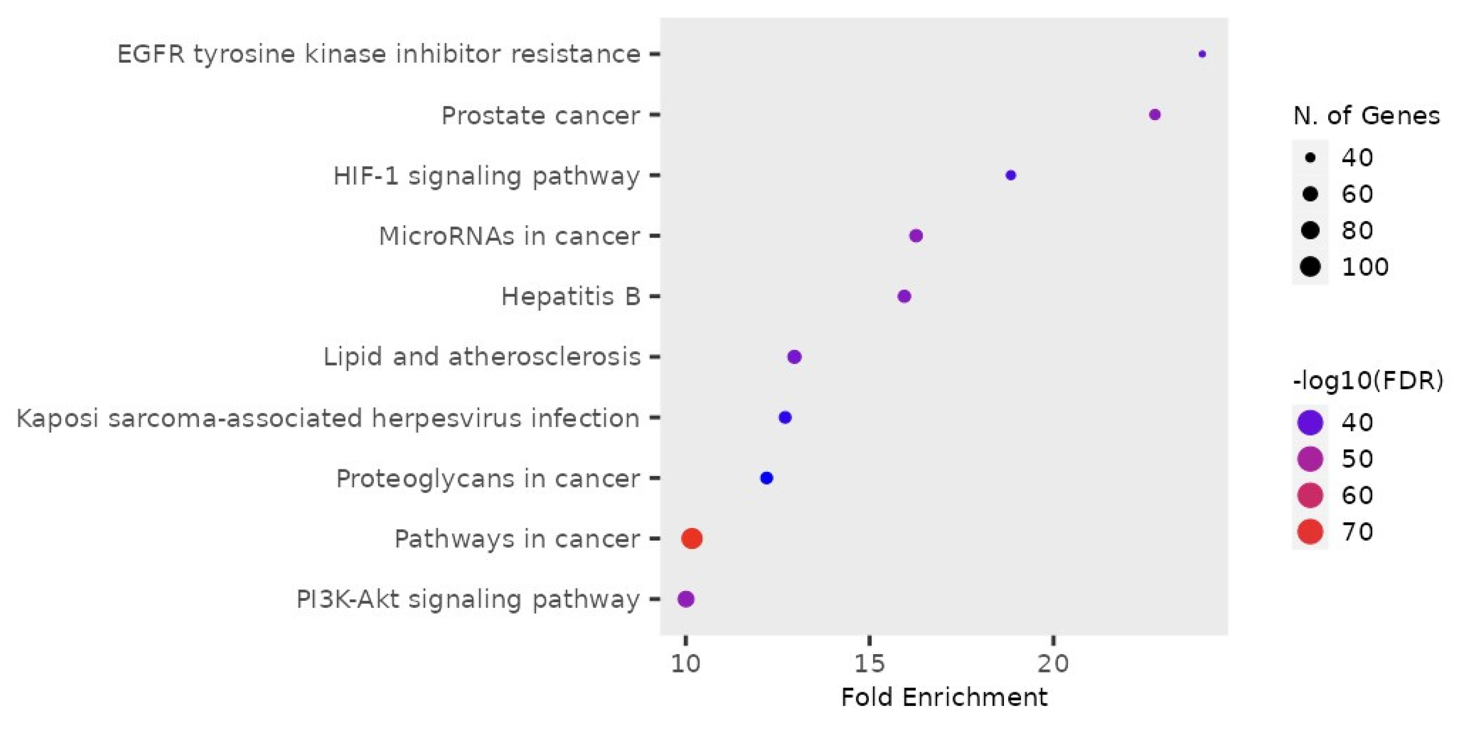 Processes 13 00458 g004