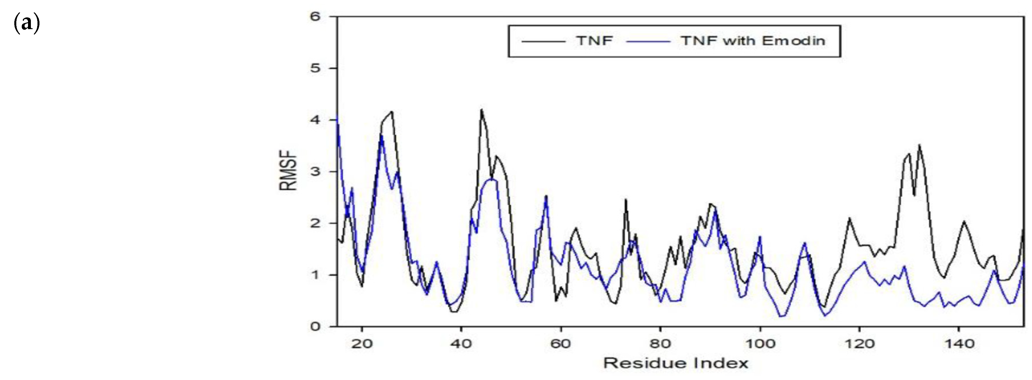 Processes 13 00458 g007a
