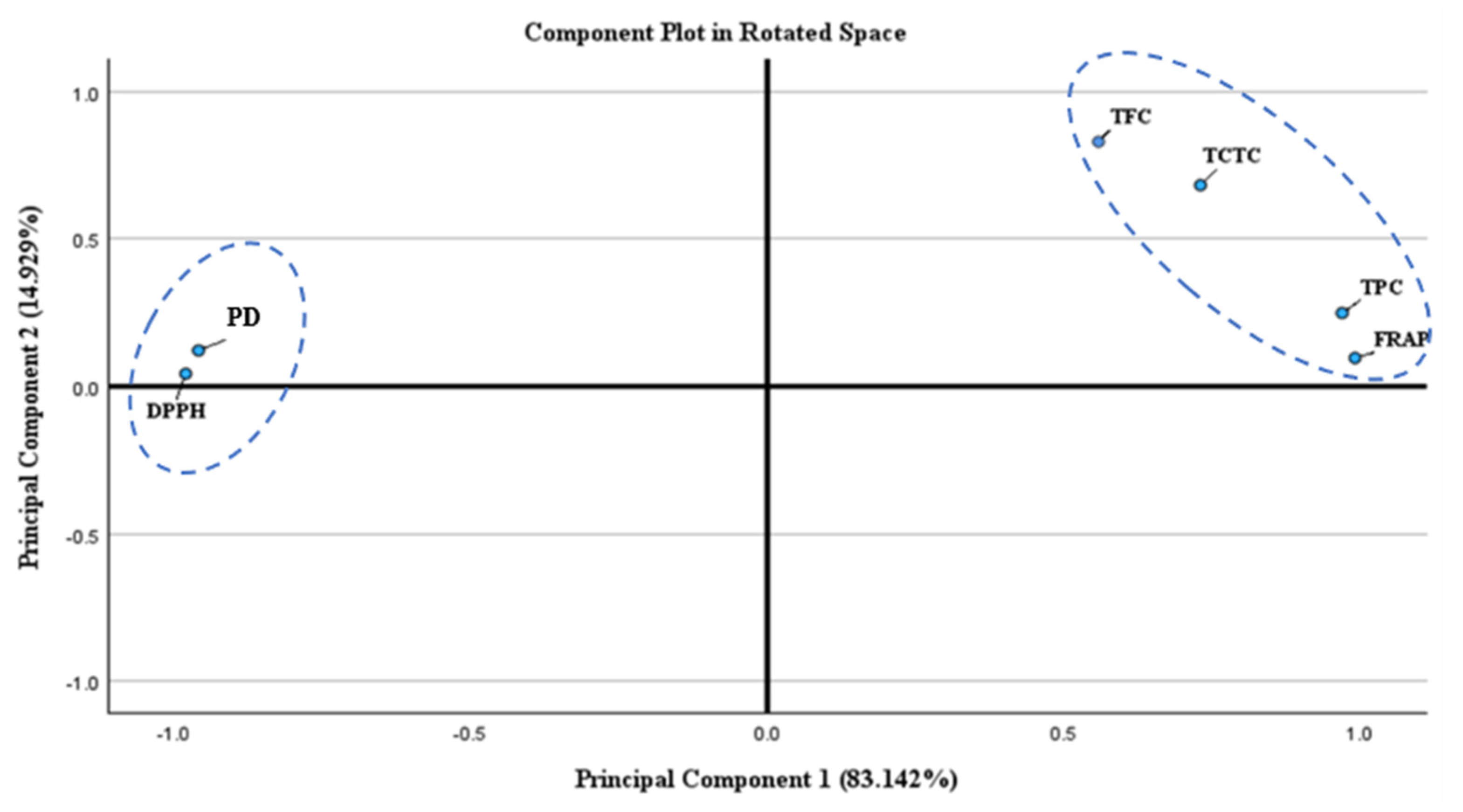 Processes 13 00458 g008