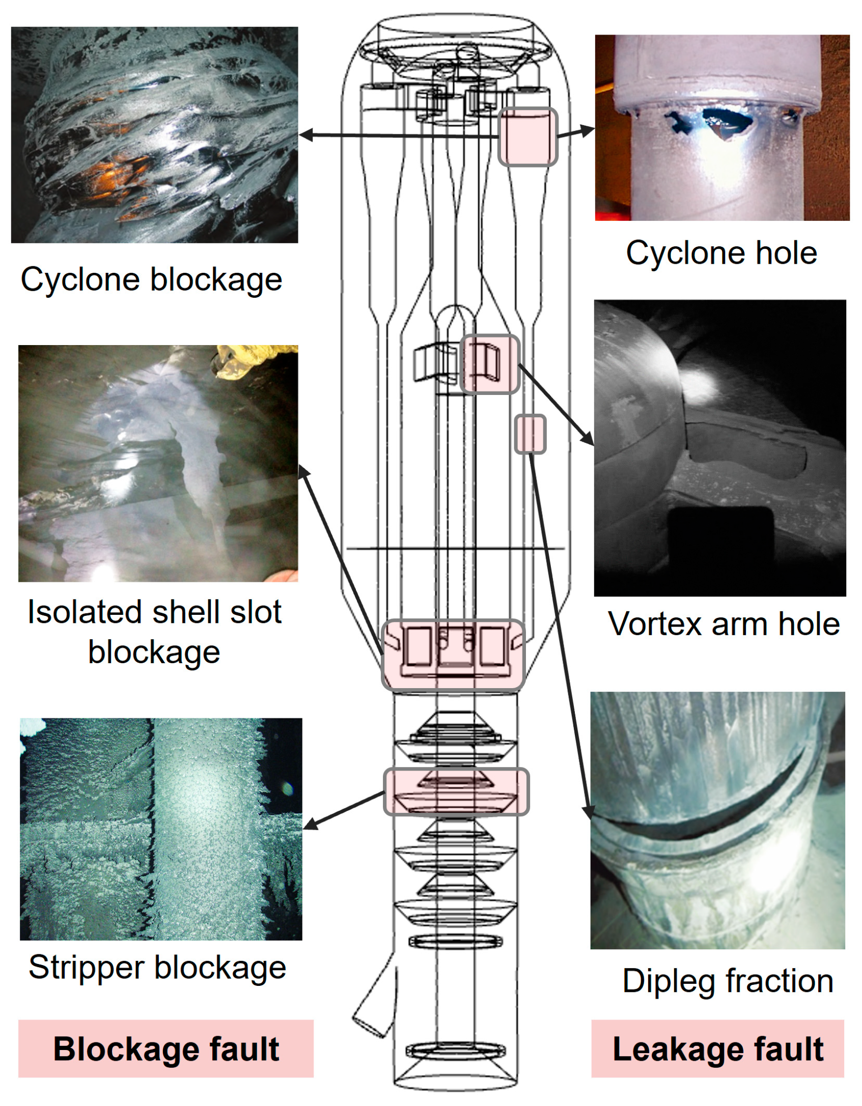 Processes 13 00464 g001