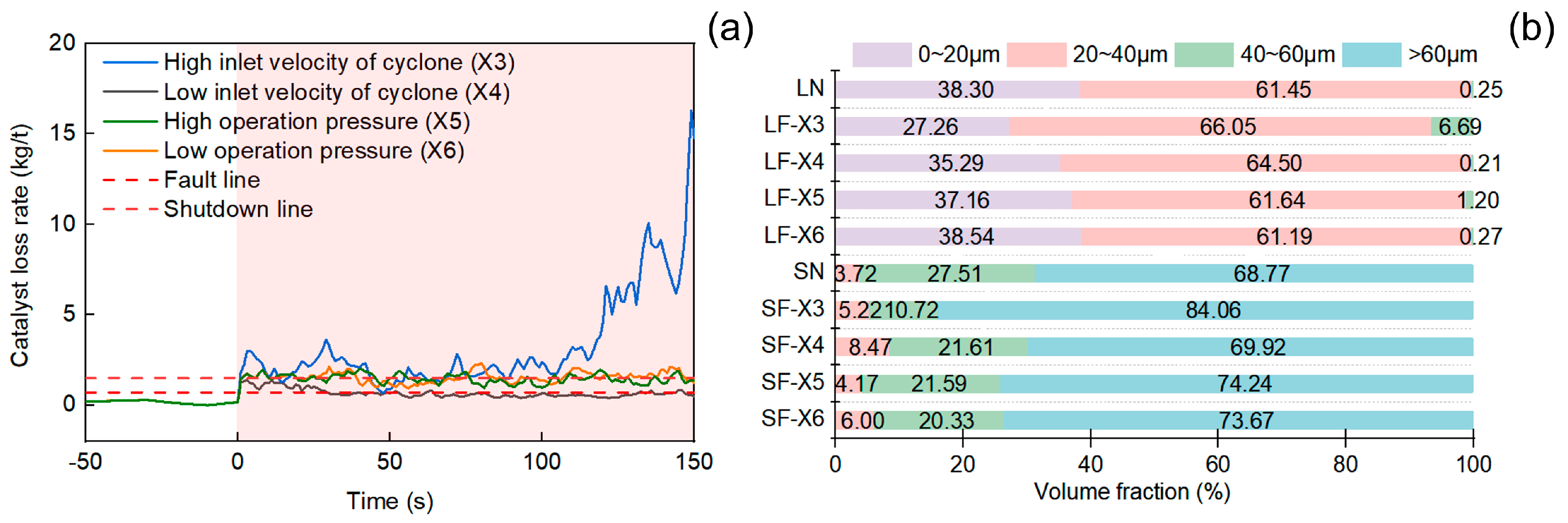 Processes 13 00464 g006