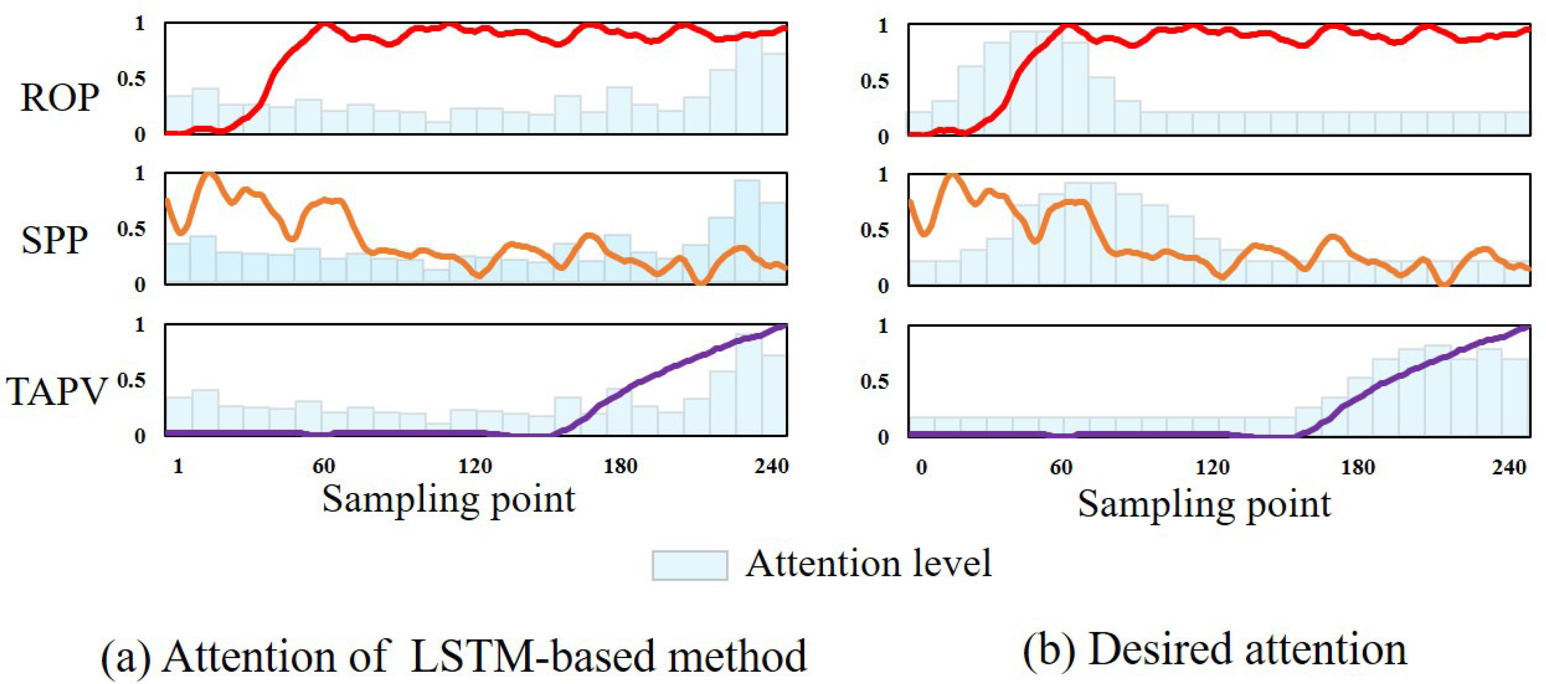 Processes 13 00465 g002