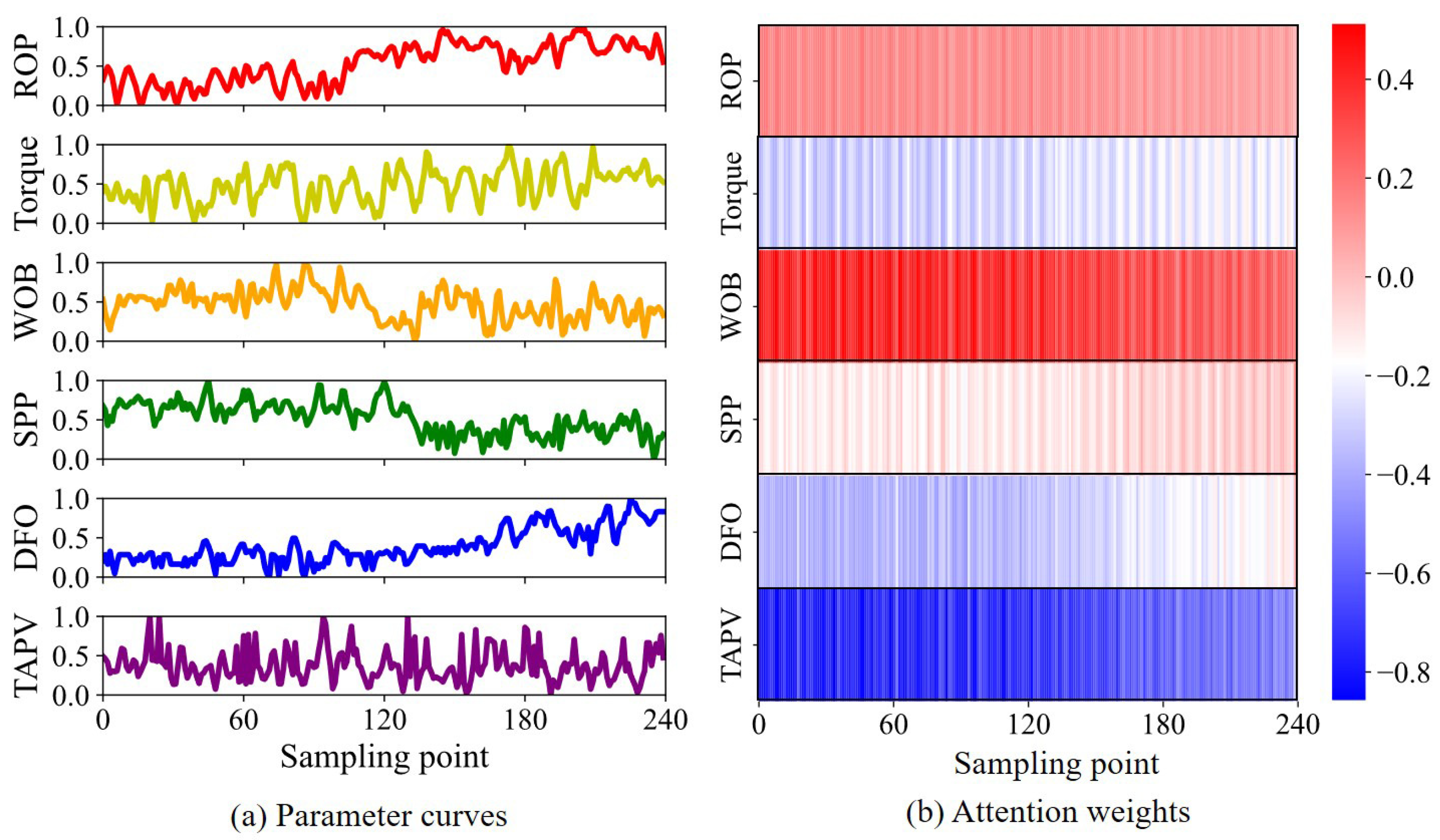 Processes 13 00465 g011