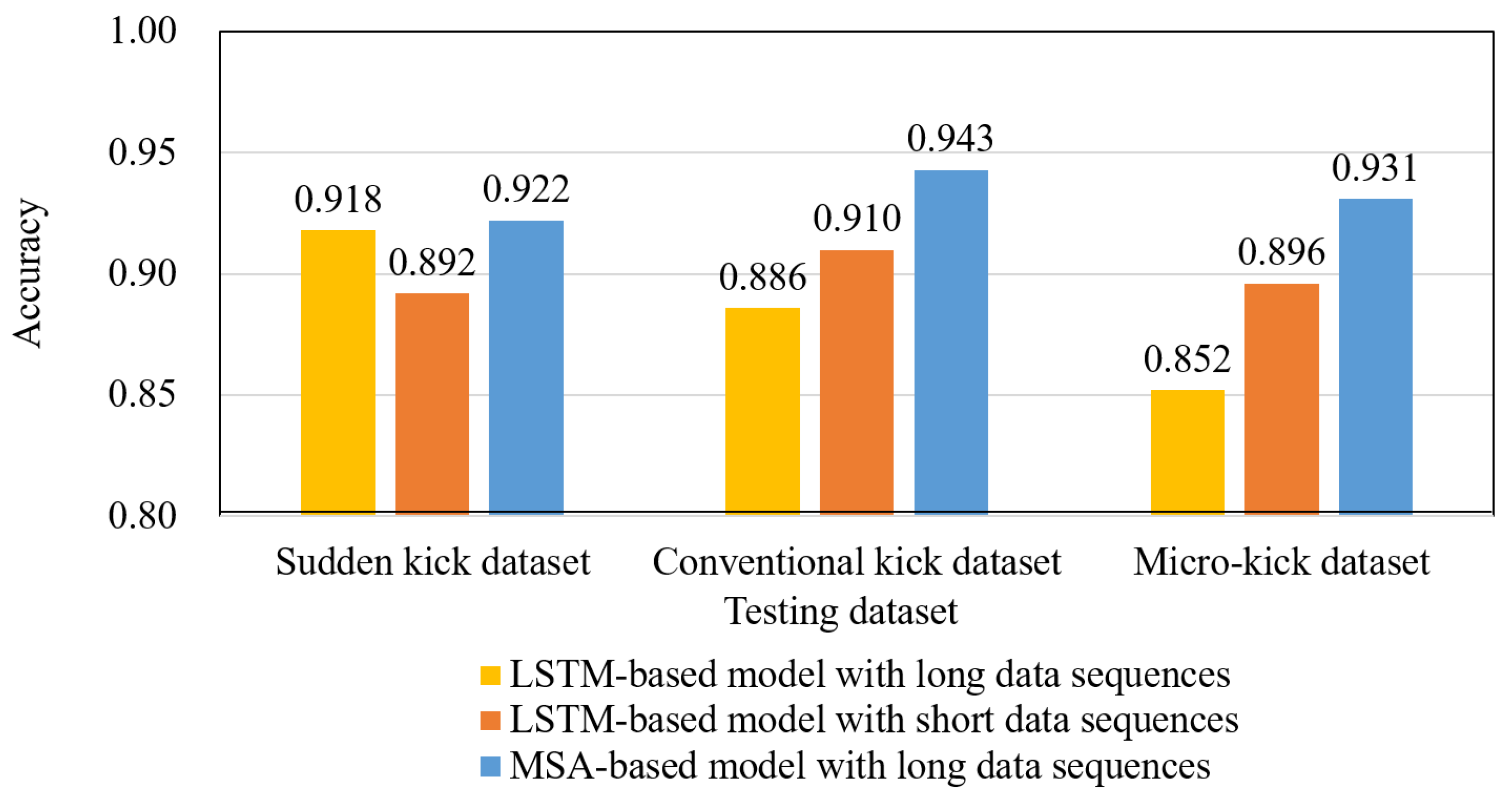 Processes 13 00465 g012