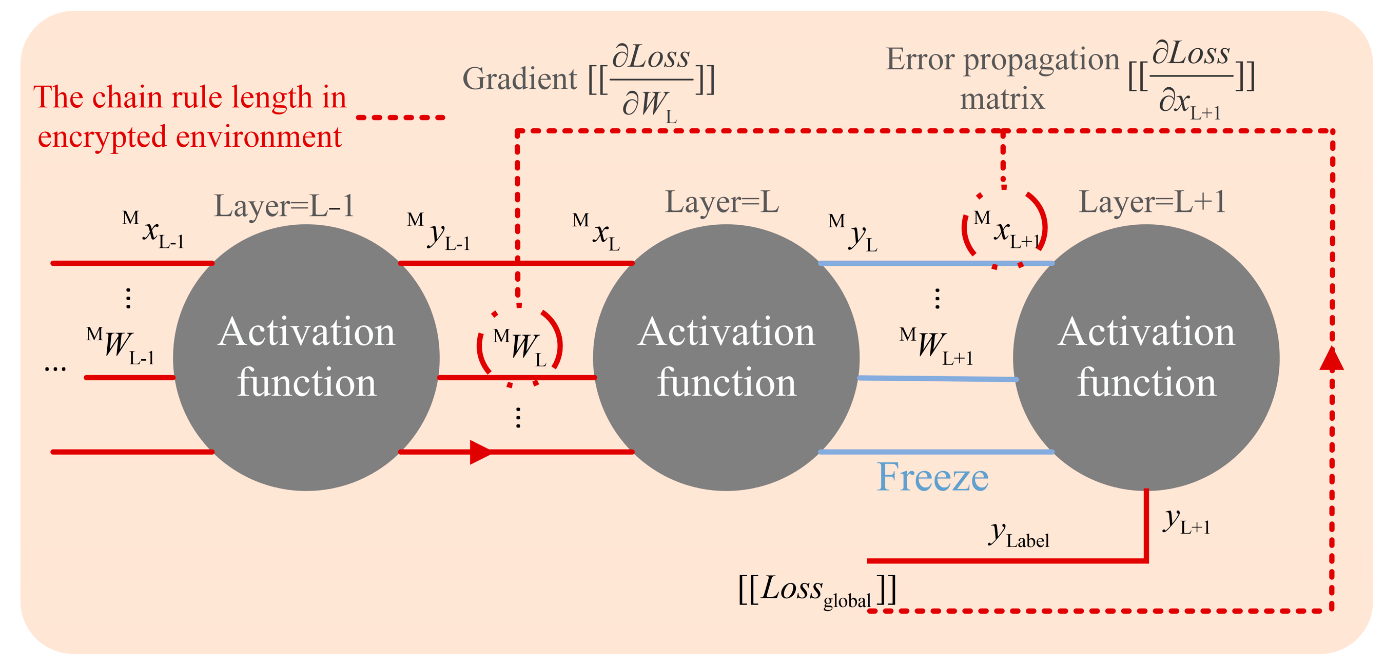 Processes 13 00468 g003