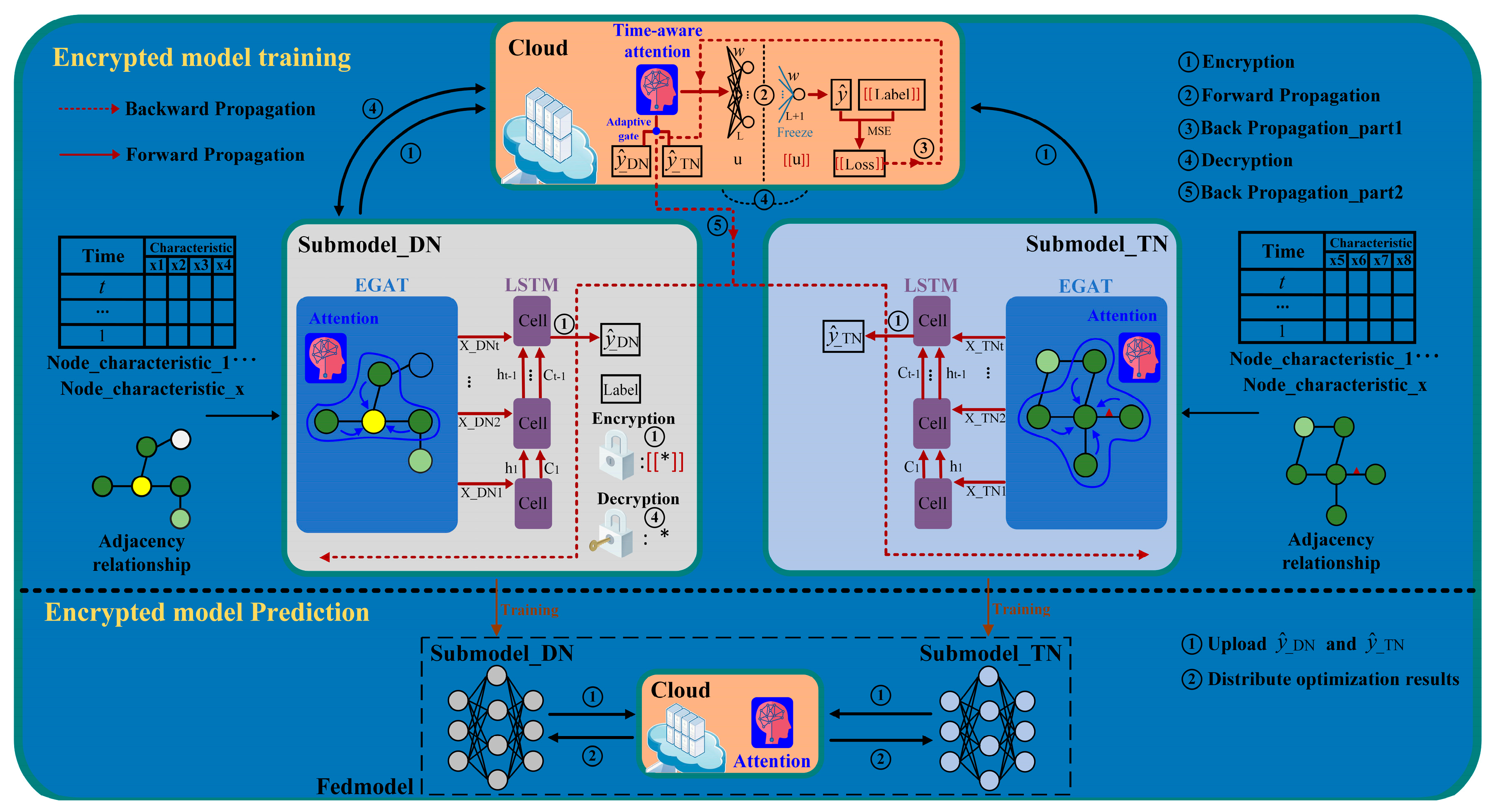 Processes 13 00468 g004