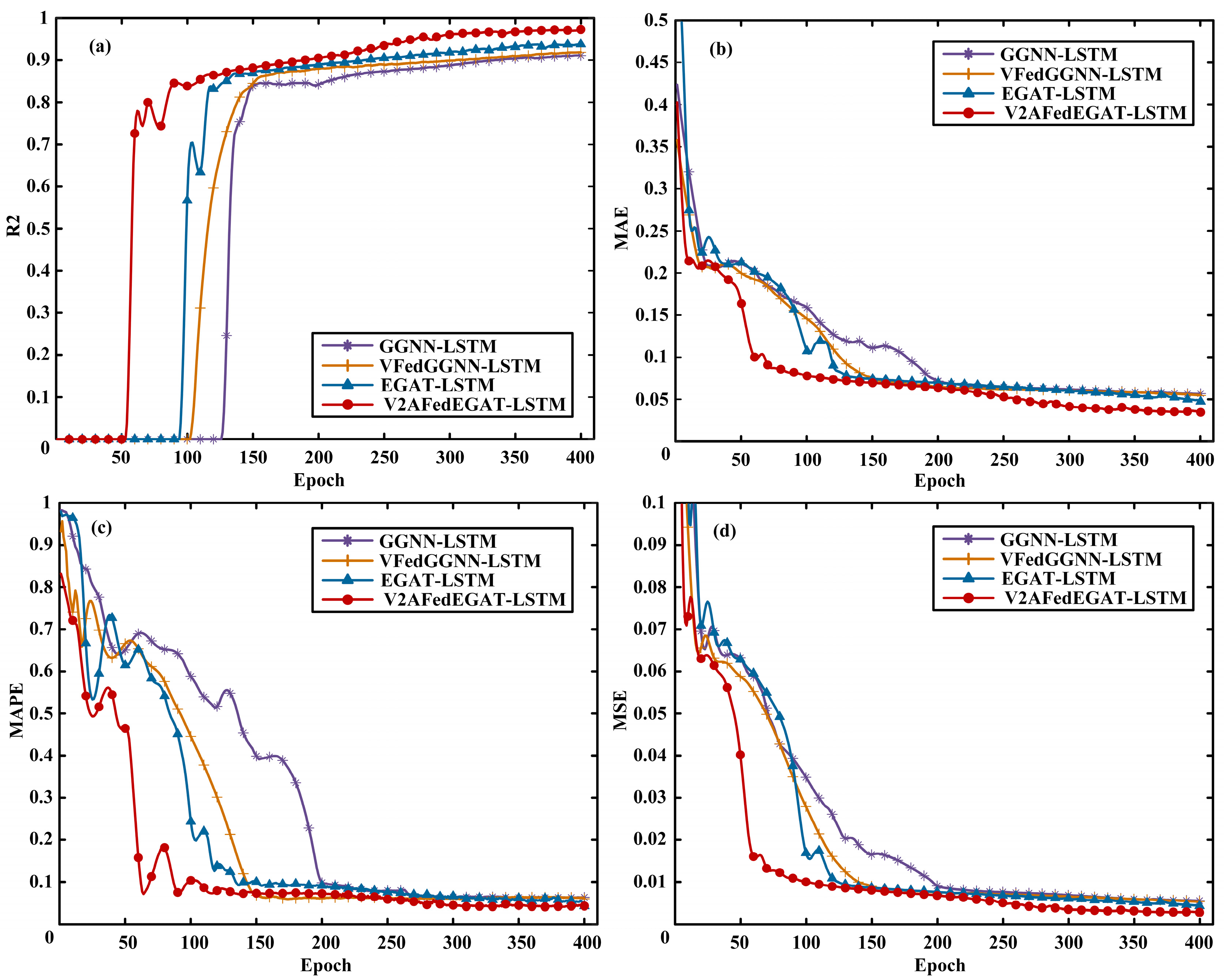 Processes 13 00468 g006