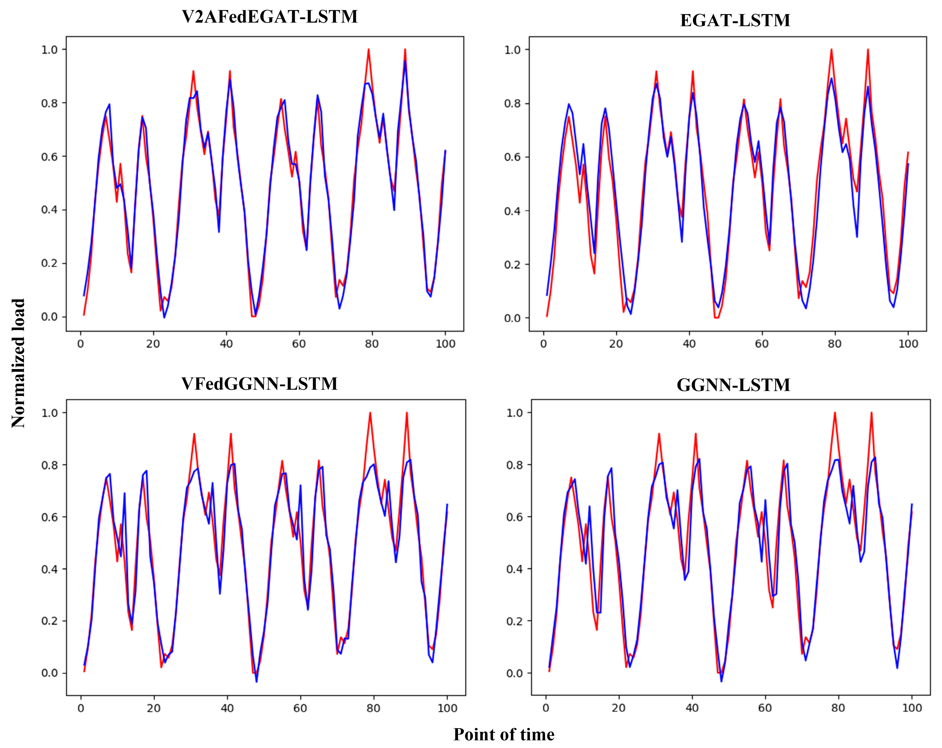 Processes 13 00468 g007