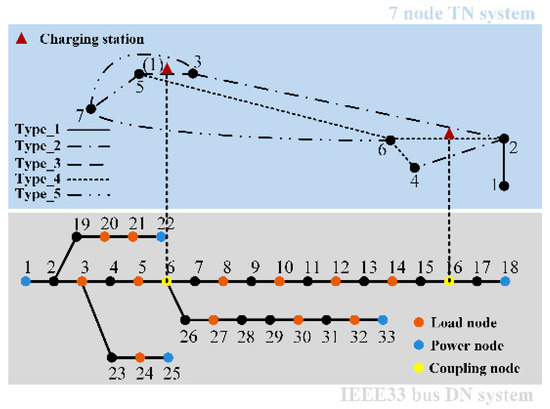 Processes 13 00468 g0a1