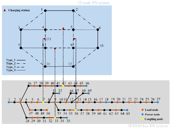 Processes 13 00468 g0a2