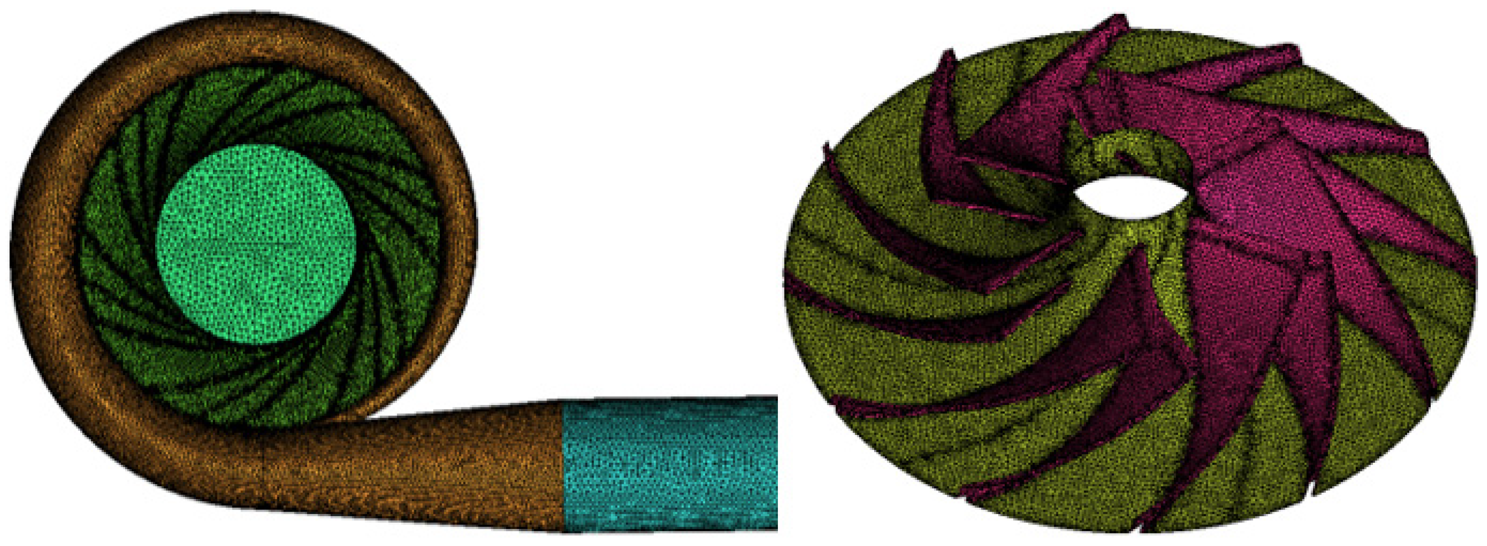 Processes 13 00471 g003