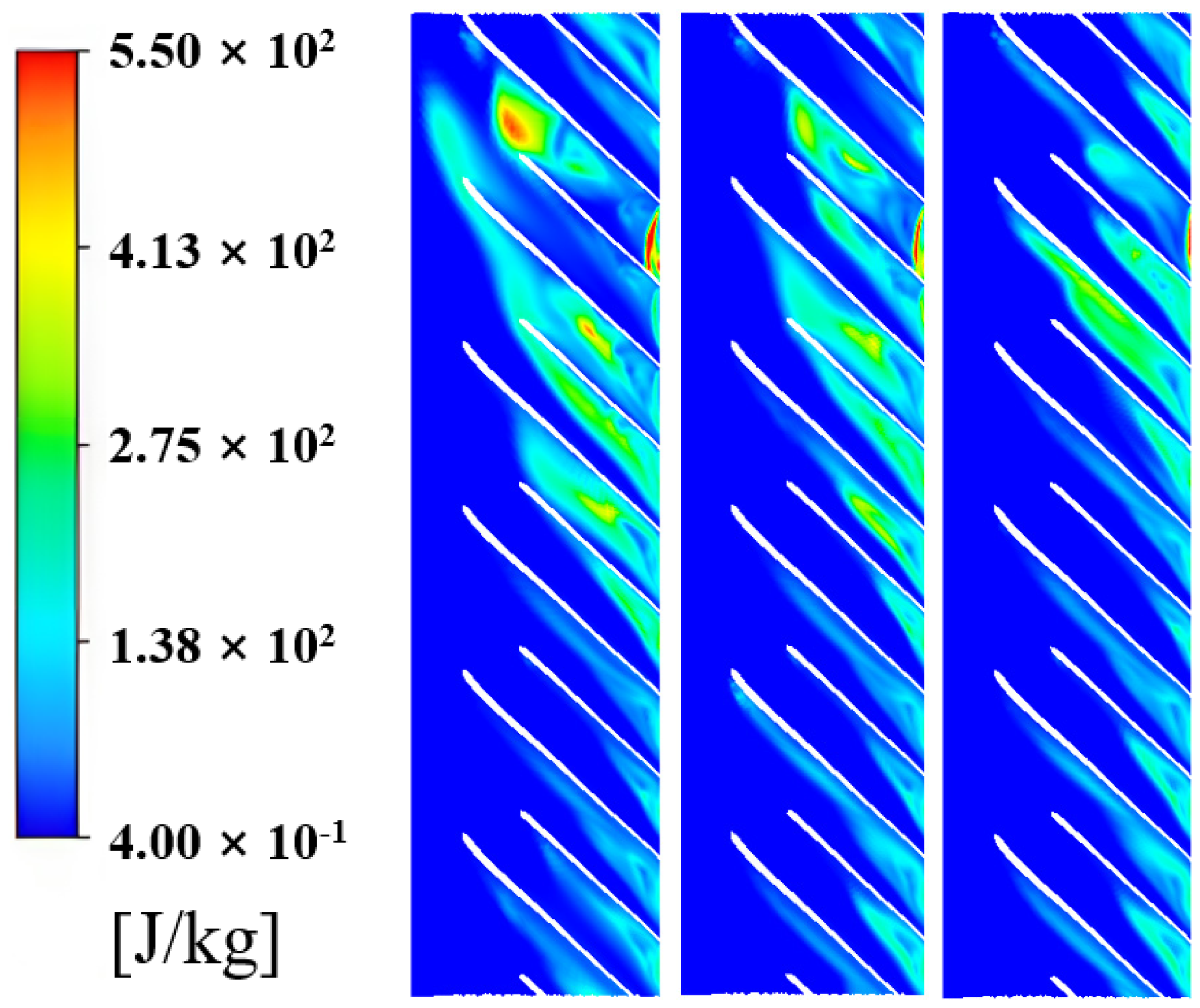Processes 13 00471 g007