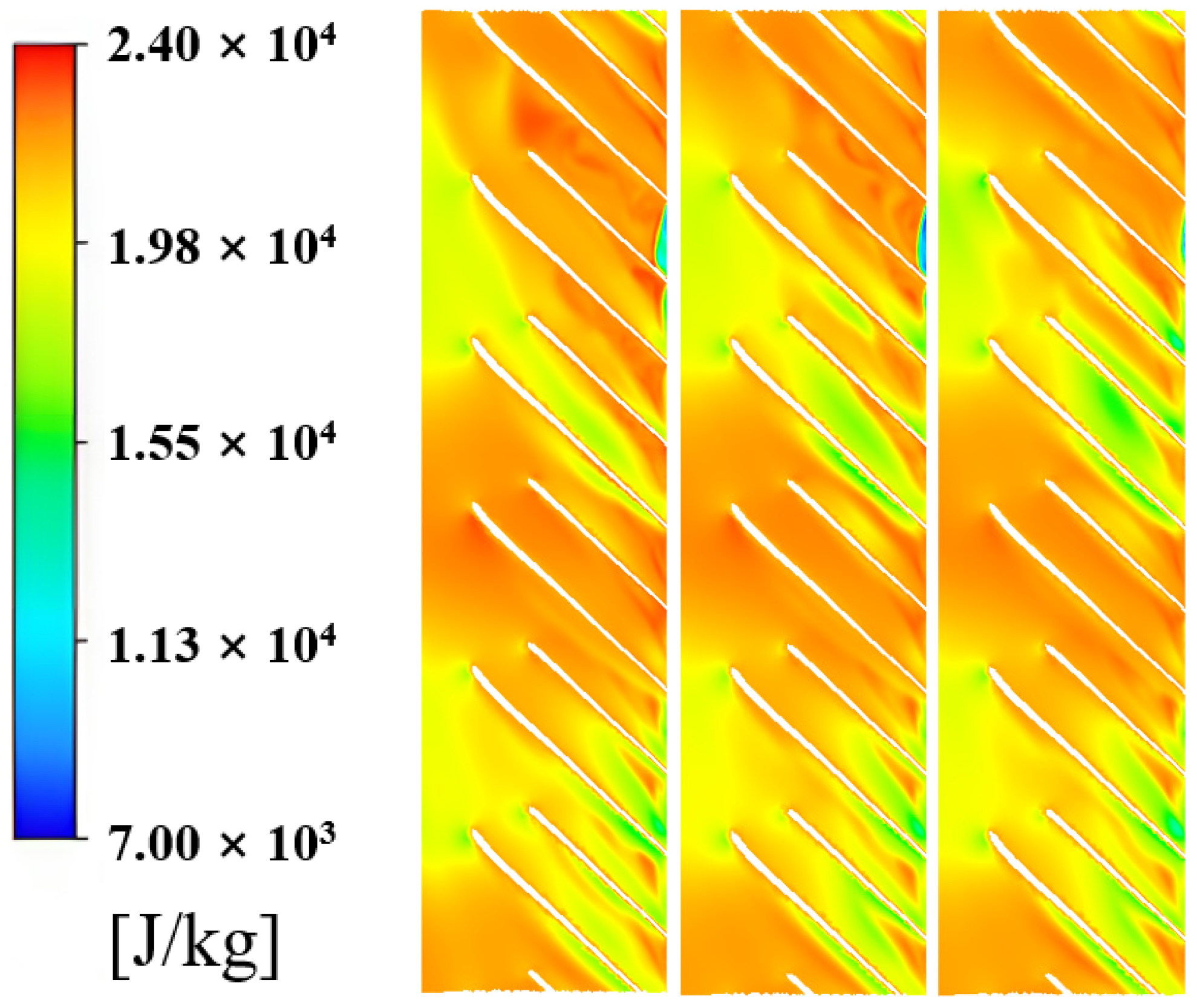 Processes 13 00471 g014