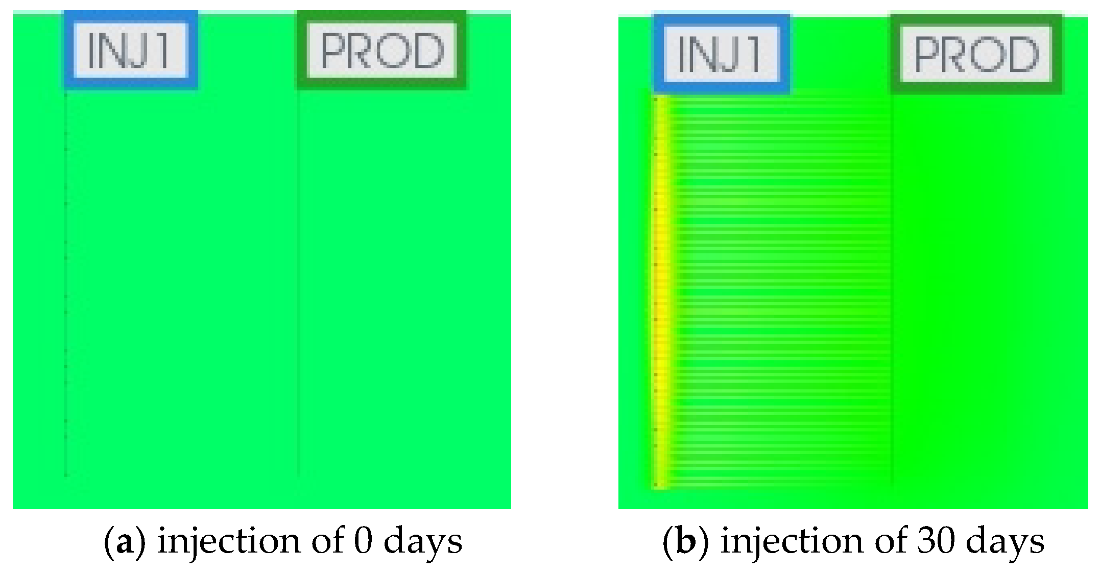 Processes 13 00472 g005a