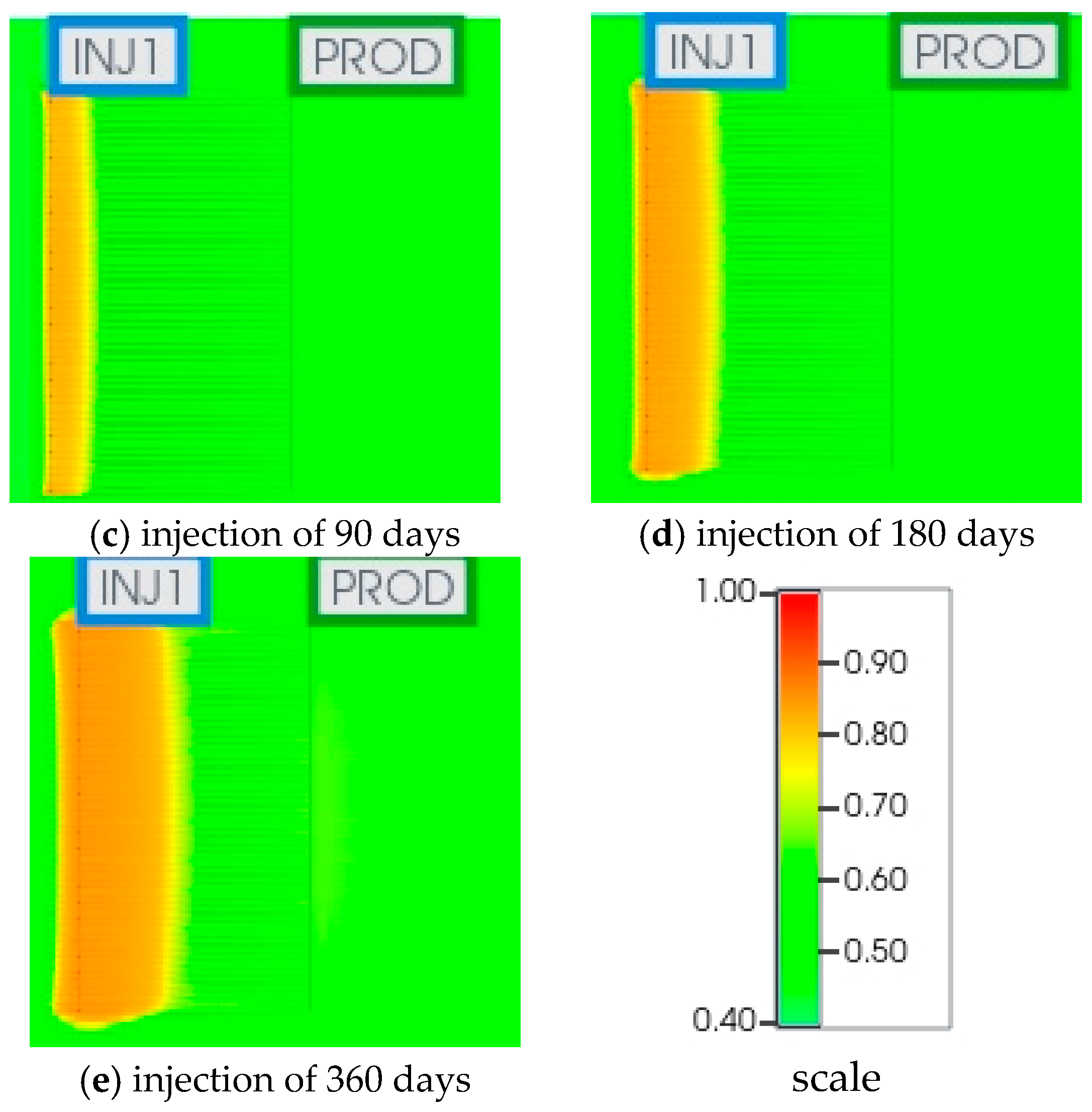 Processes 13 00472 g005b