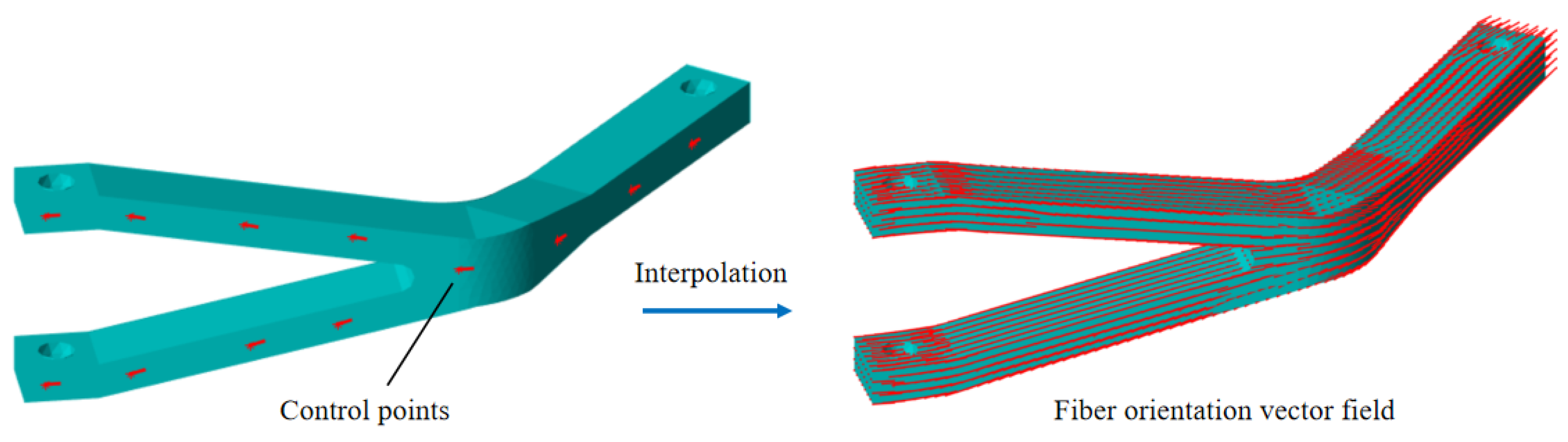 Processes 13 00473 g002
