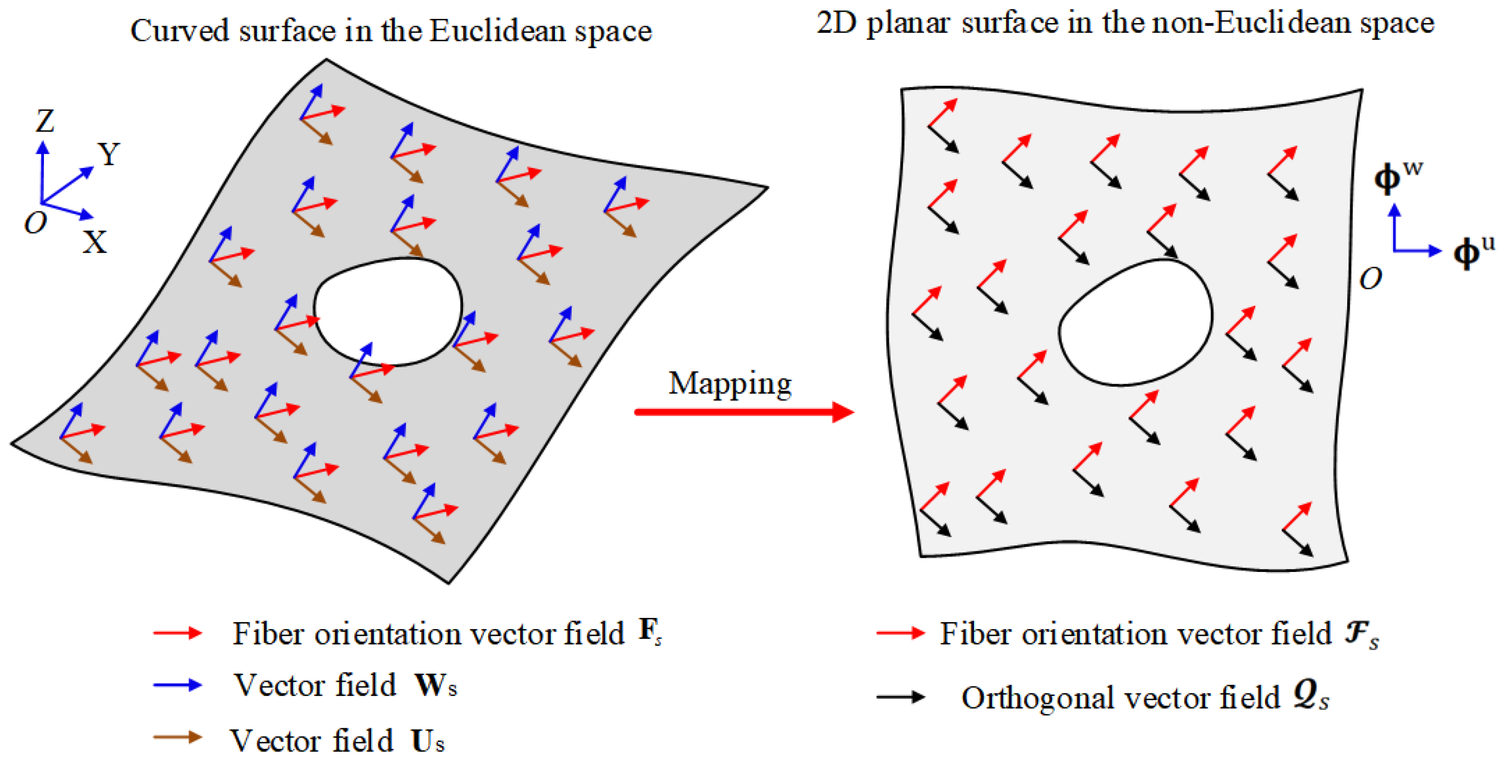 Processes 13 00473 g009