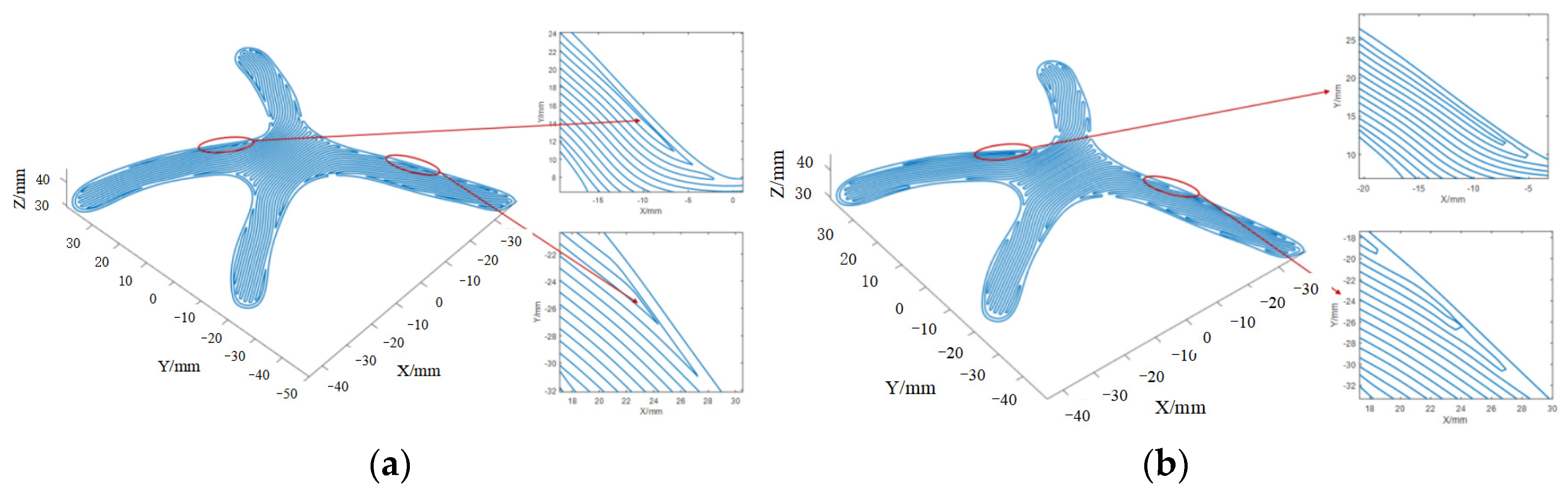 Processes 13 00473 g017