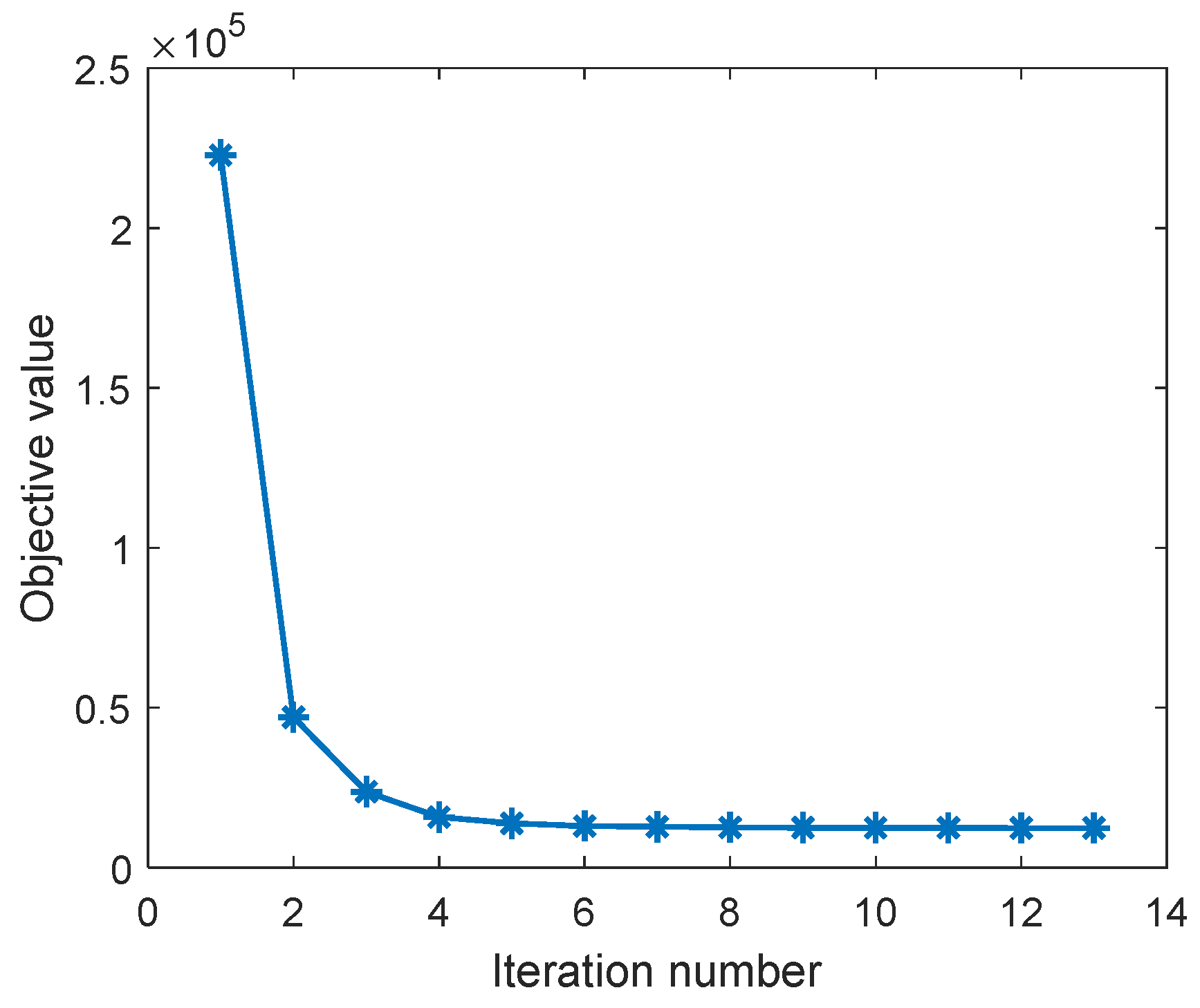 Processes 13 00473 g018
