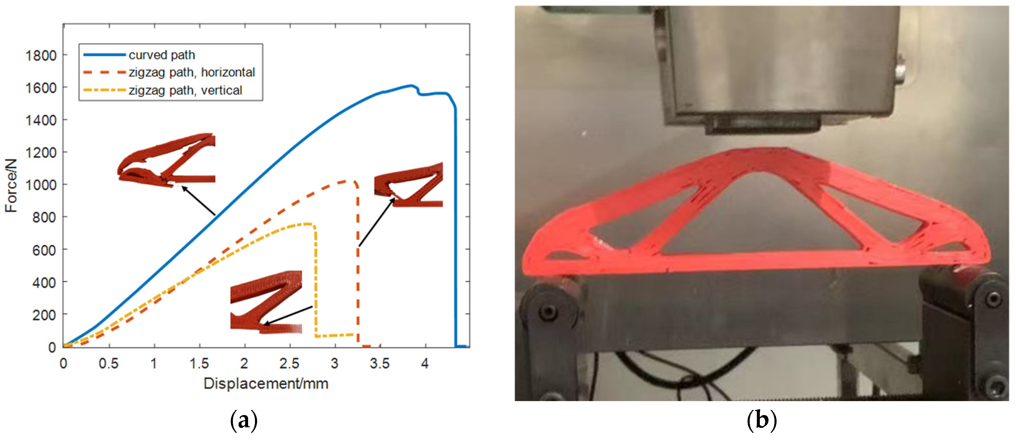 Processes 13 00473 g022