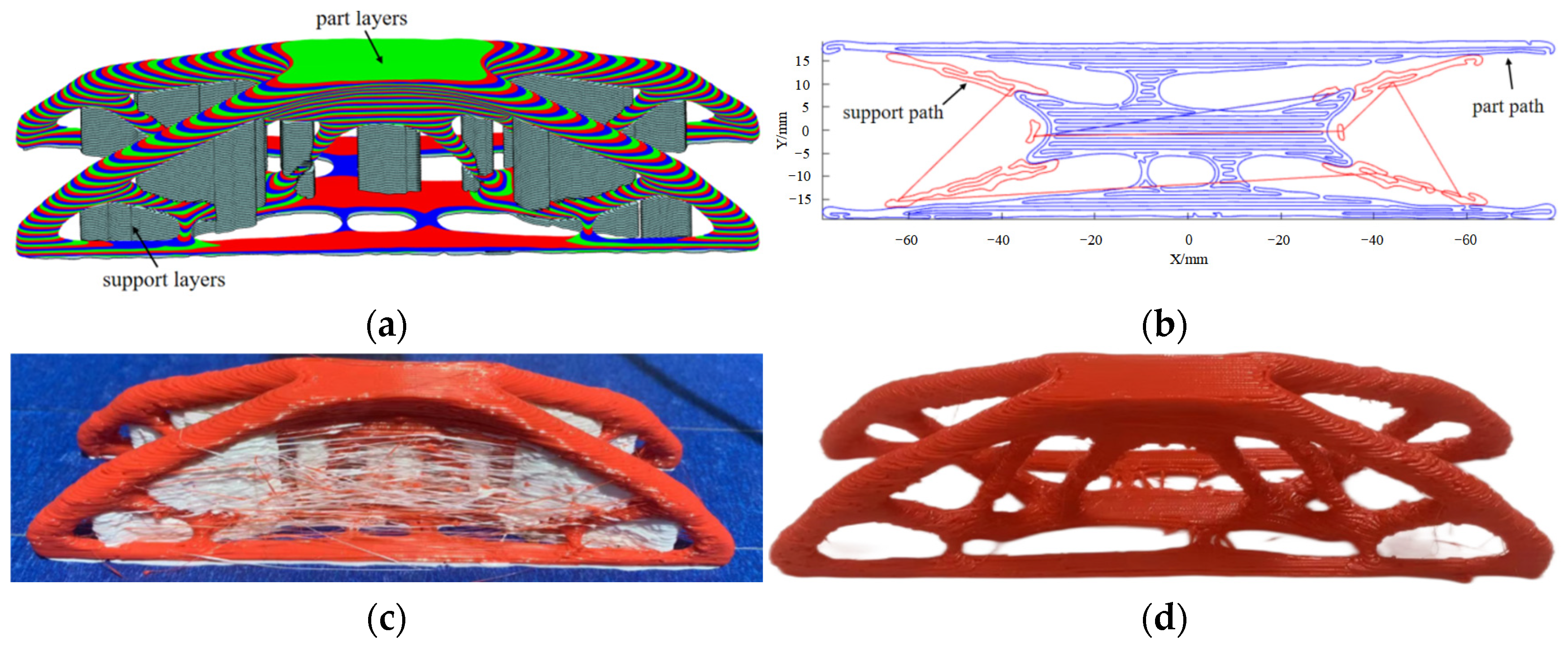 Processes 13 00473 g023